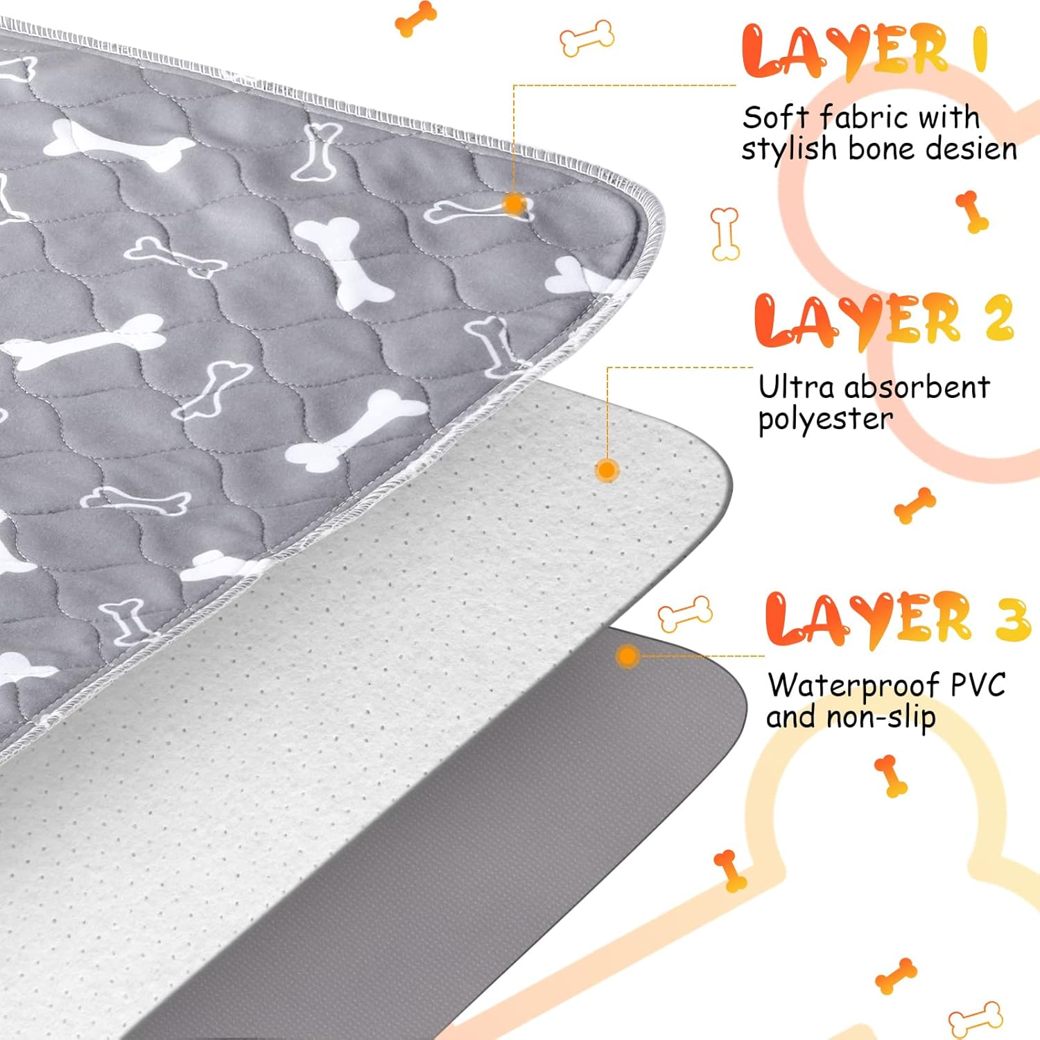 Namalu 6 Pieces Washable Pee Pads Reusable Pee Pads Absorbent Layered Waterproof Mat Cloth Whelping Pad Potty for Home Travel Crate Training Pad, Easy to Clean(Grey, 16 X 24 Inch) image number 5