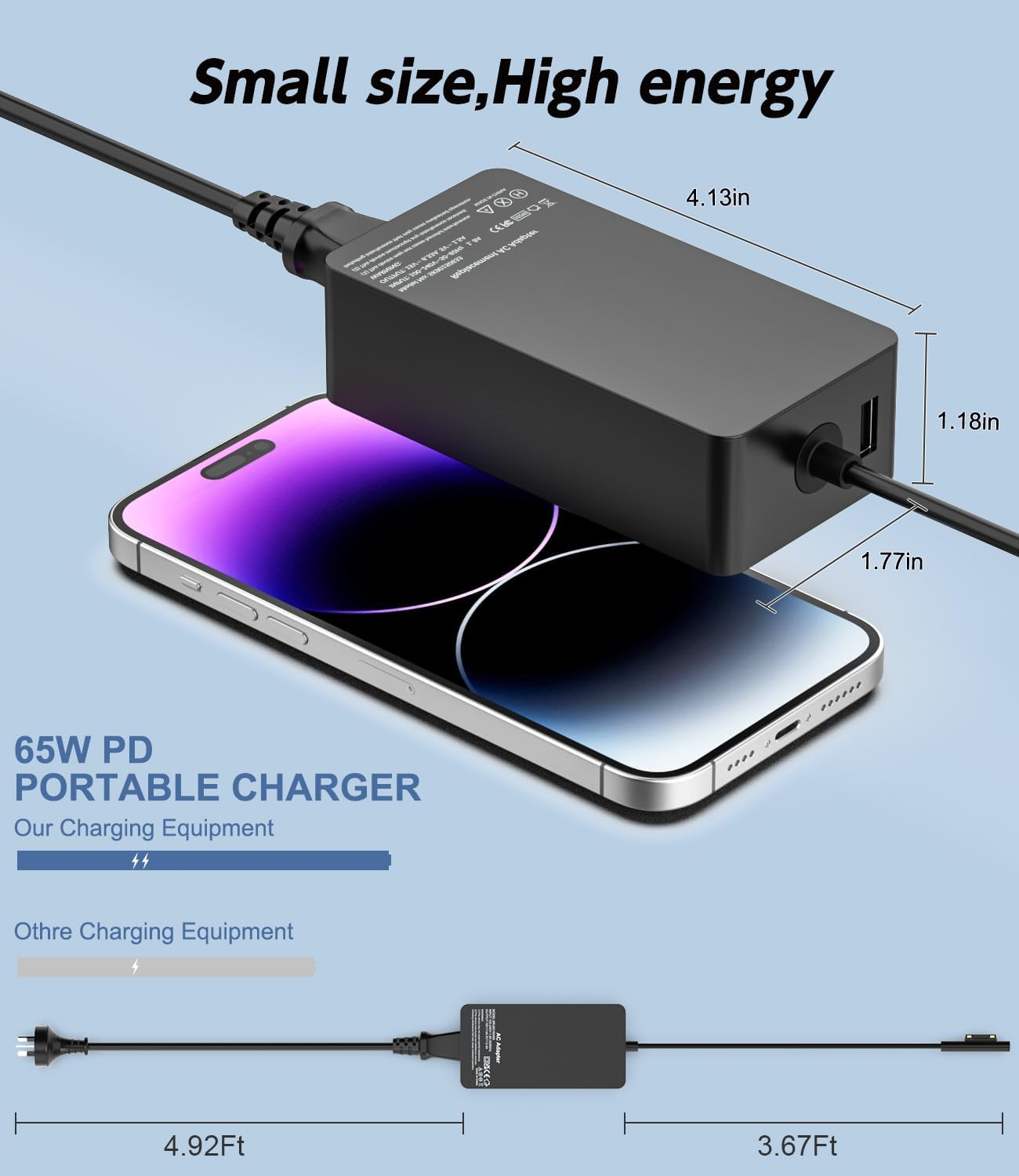 Shefor 65W Charger Compatible with Microsoft Surface Laptop Pro Book Go &ndash; Fast Magnetic Power Supply with Extra USB-A Port 5V/1A, Portable Replacement AC Adapter for Surface Devices