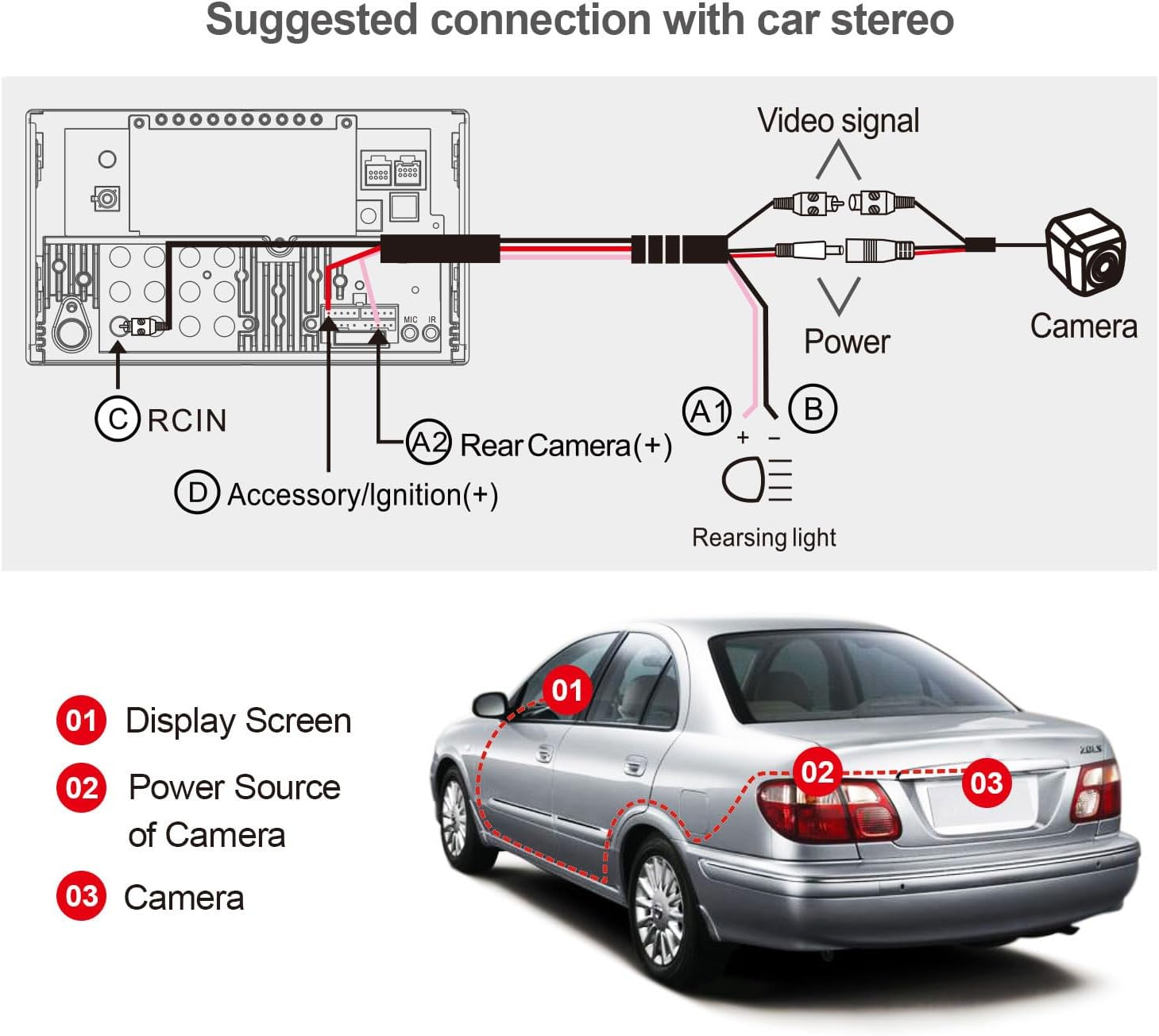 ATOTO AC-HD03LR 720P Rearview Backup Camera (180&deg; Wide-Angle), for ATOTO S8 Models Only（Excluding S8 PN/UN/MS, VSV (Virtual Surround-View) Parking, LRV (Live Rear-View), Night Vision and Waterproof image number 1