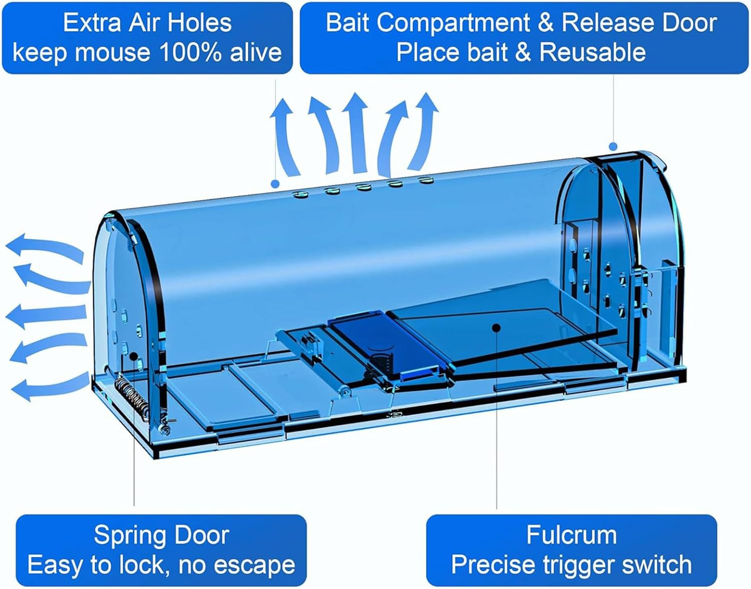 4Pcs Humane Mouse Trap Cage, Easy Set Durable Traps, Safe for Children, Pets and Humans (4, Blue-01) image number 4