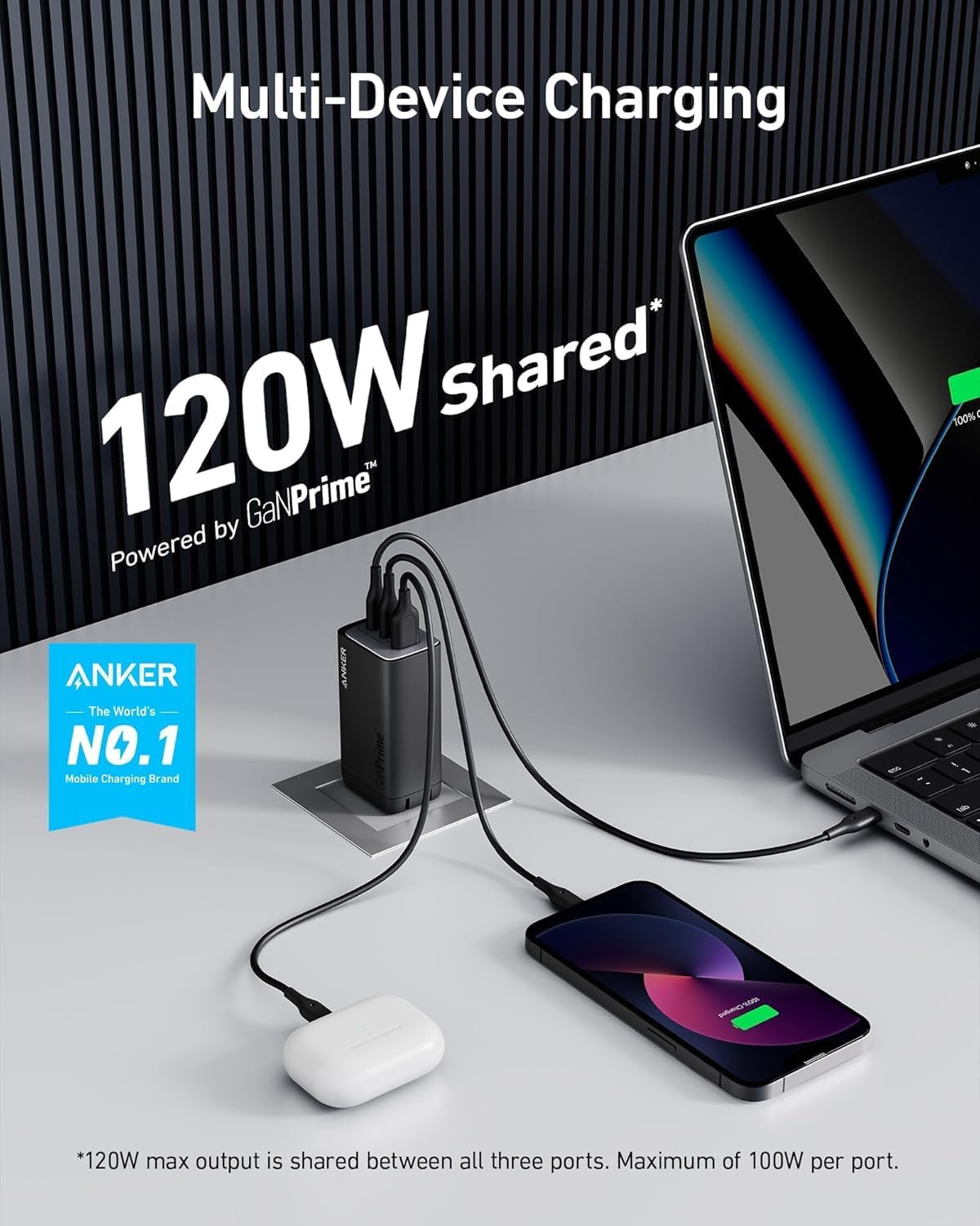 Anker 737 Ganprime, 120W USB C Charger with 1M USB C Cable, PPS 3-Port Fast Compact Wall Charger for Macbook Pro/Air, Ipad Pro, Iphone 17 Pro Max/16/15, Galaxy S22/S21, Dell XPS 13, and More Devices image number 5