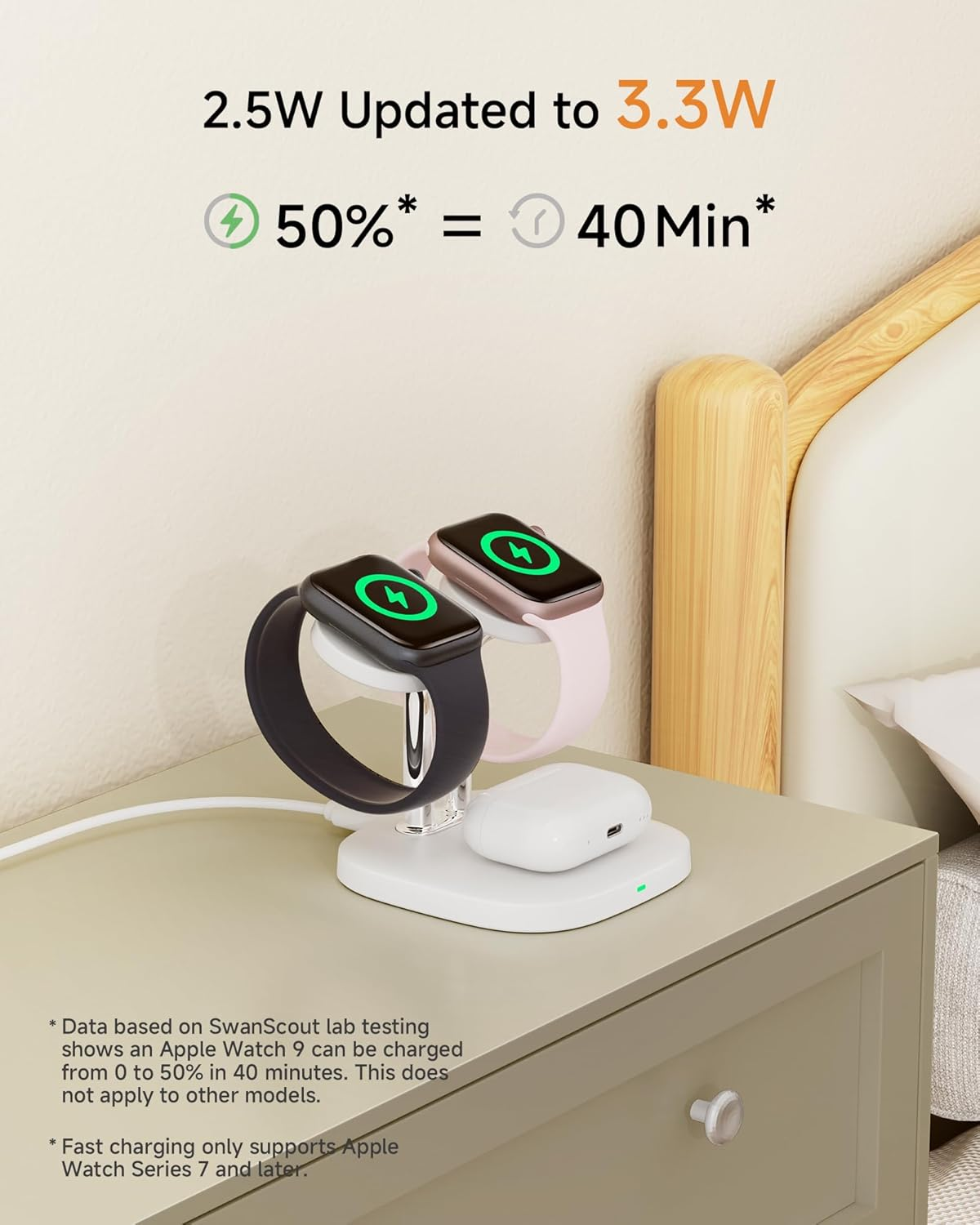 Swanscout Charger for Apple Watch, Dual Watch Charger for Apple Watchultra 3/Ultra 2/SE 3/Series 11/10/9/8/7/6, Wireless Charging Station for Airpods 4/3Rd/2Nd, Swanscout 704A - Black image number 7