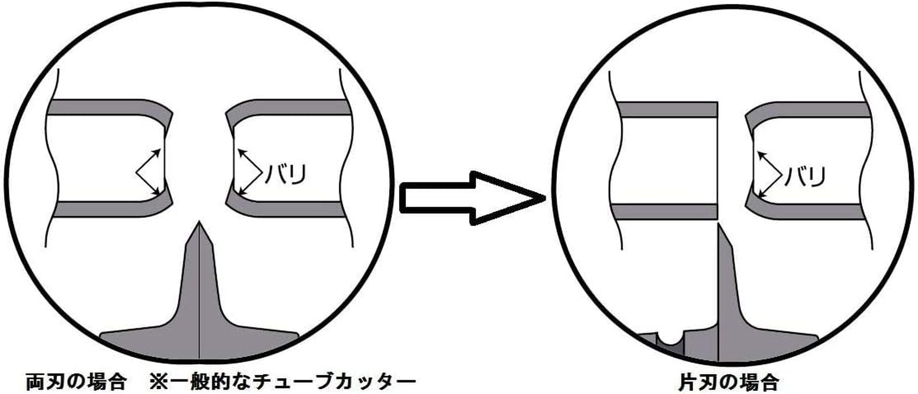 BBK TC-220S Single Blade Automatic Cutter