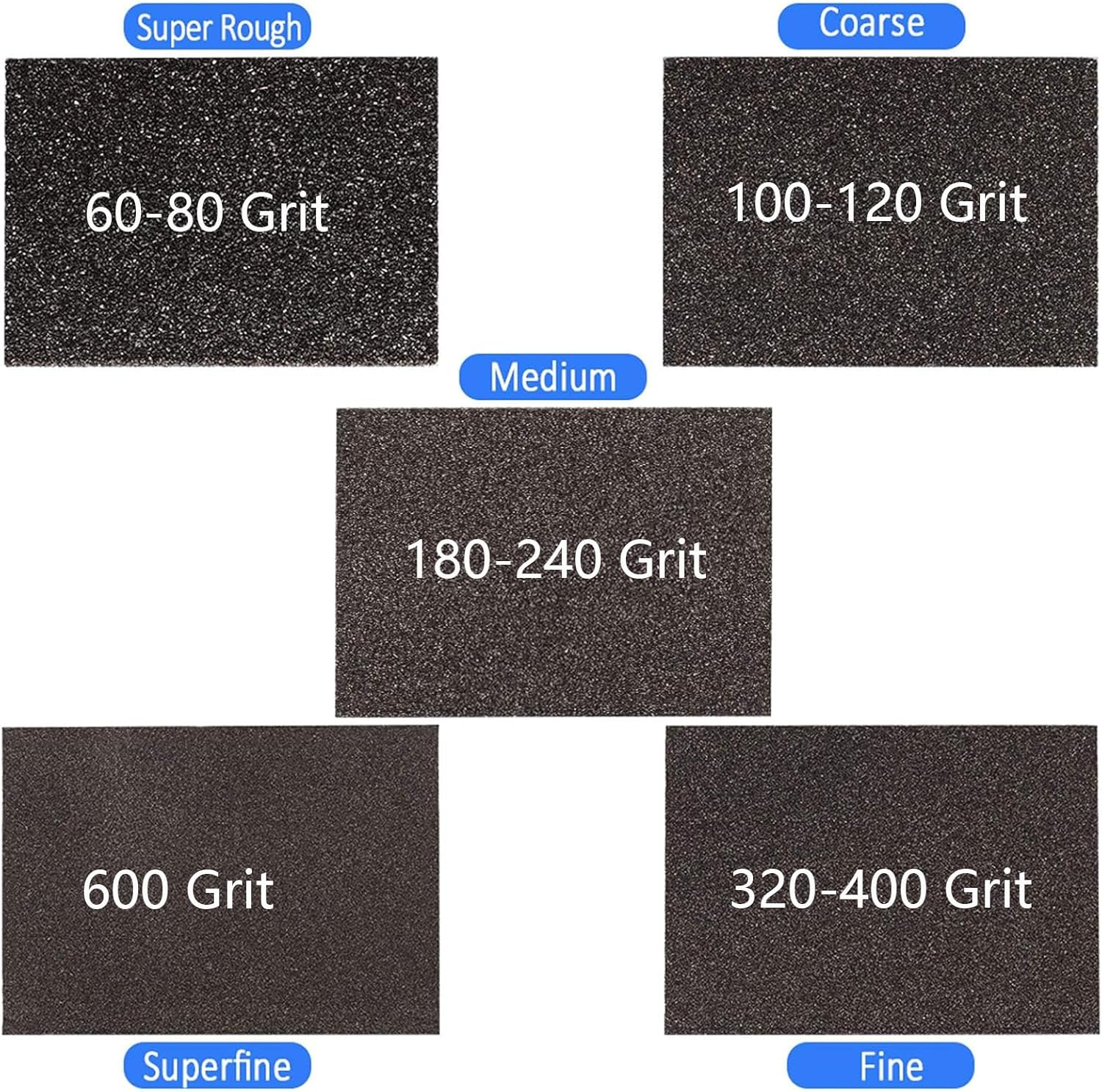 5Pcs Sandpaper Block, 60 to 600 Grit Sand Paper for Wood Metal Sanding Block Sanding Sponge Blocks (10 * 7 * 2.5Cm) image number 3