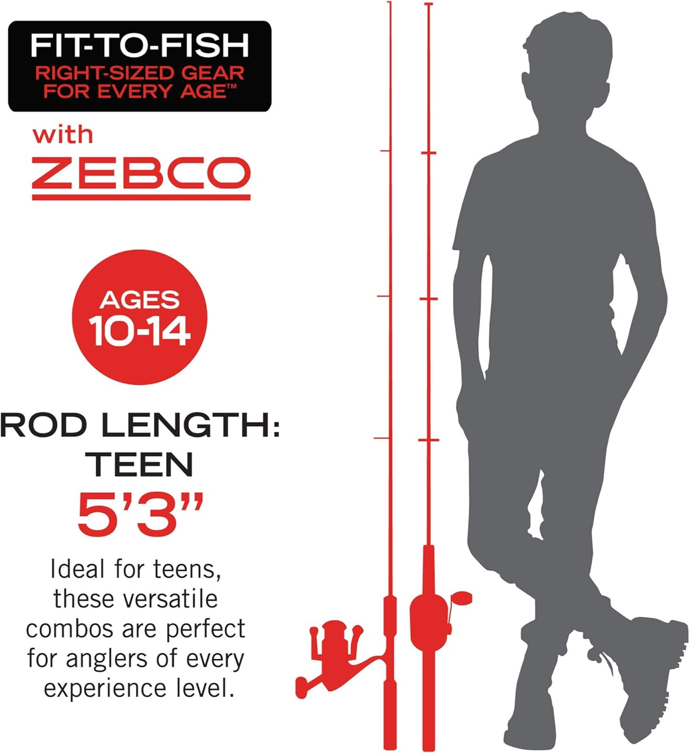 Zebco Rambler Fishing Reel and Rod Combo, Durable Fiberglass Rod with Built-In Carabiner, Patented No-Tangle Reel, Pre-Spooled with 8-Pound Zebco Fishing Line image number 1