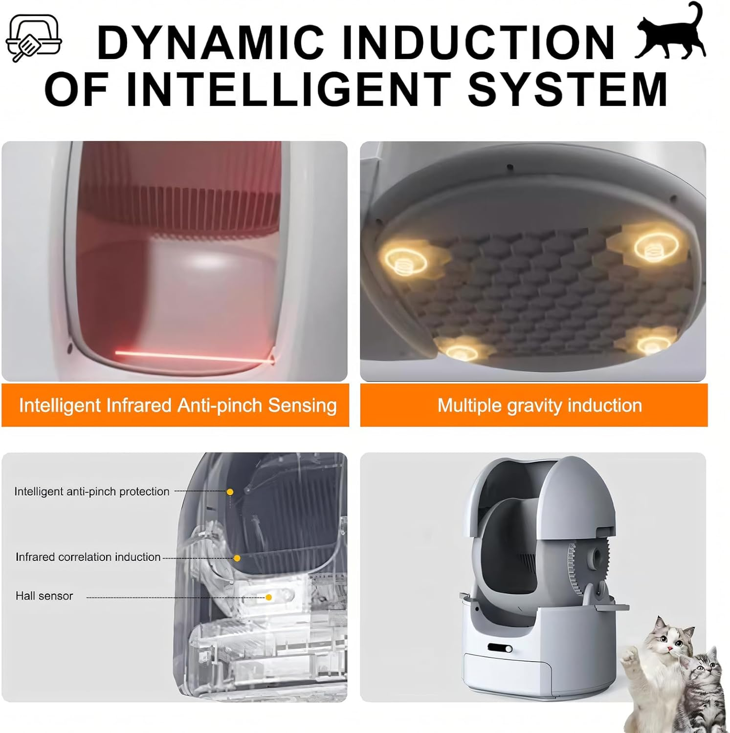 Ezmeow by Hoomegic Self Cleaning Cat Litter Box, 61L Large Automatic Hands-Free Smart Litter Box for Multiple Cats, Safe Anti-Pinch, Garbage Bag, Odour Control, App Controlled with Health Monitoring image number 4