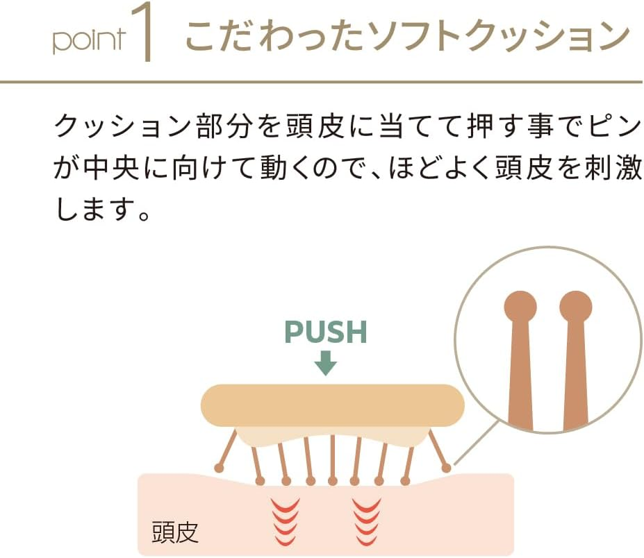 Tricoin Dusts Bamboo Brush image number 3