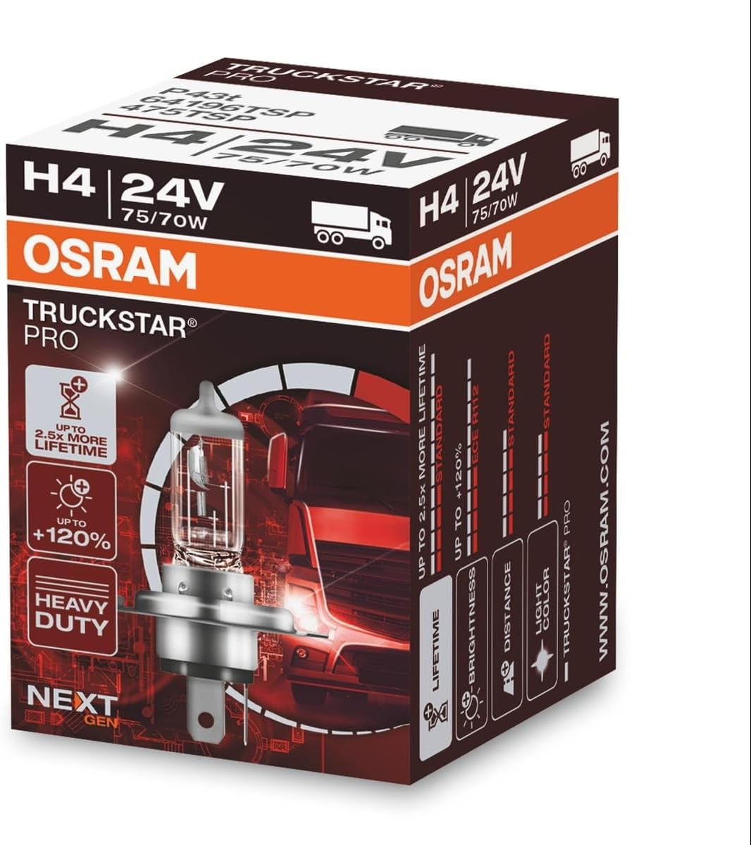 OSRAM 64196TSP TRUCKSTAR PRO H4 Halogen Headlamp, 64196TSP, 24 V Commercial Vehicle, Folding Carton Box (1 Unit) image number 3