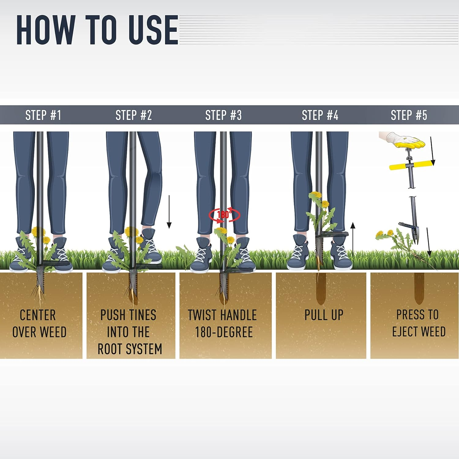Colwelt Stand up Weeder and Weed Puller, Stand up Weed Puller Tool with Foot Pedal, Step and Twist Manual Weeder 40 Inch(Combo Pack - Stand up Weeder & Hand Weeder& Garden Gloves) image number 4