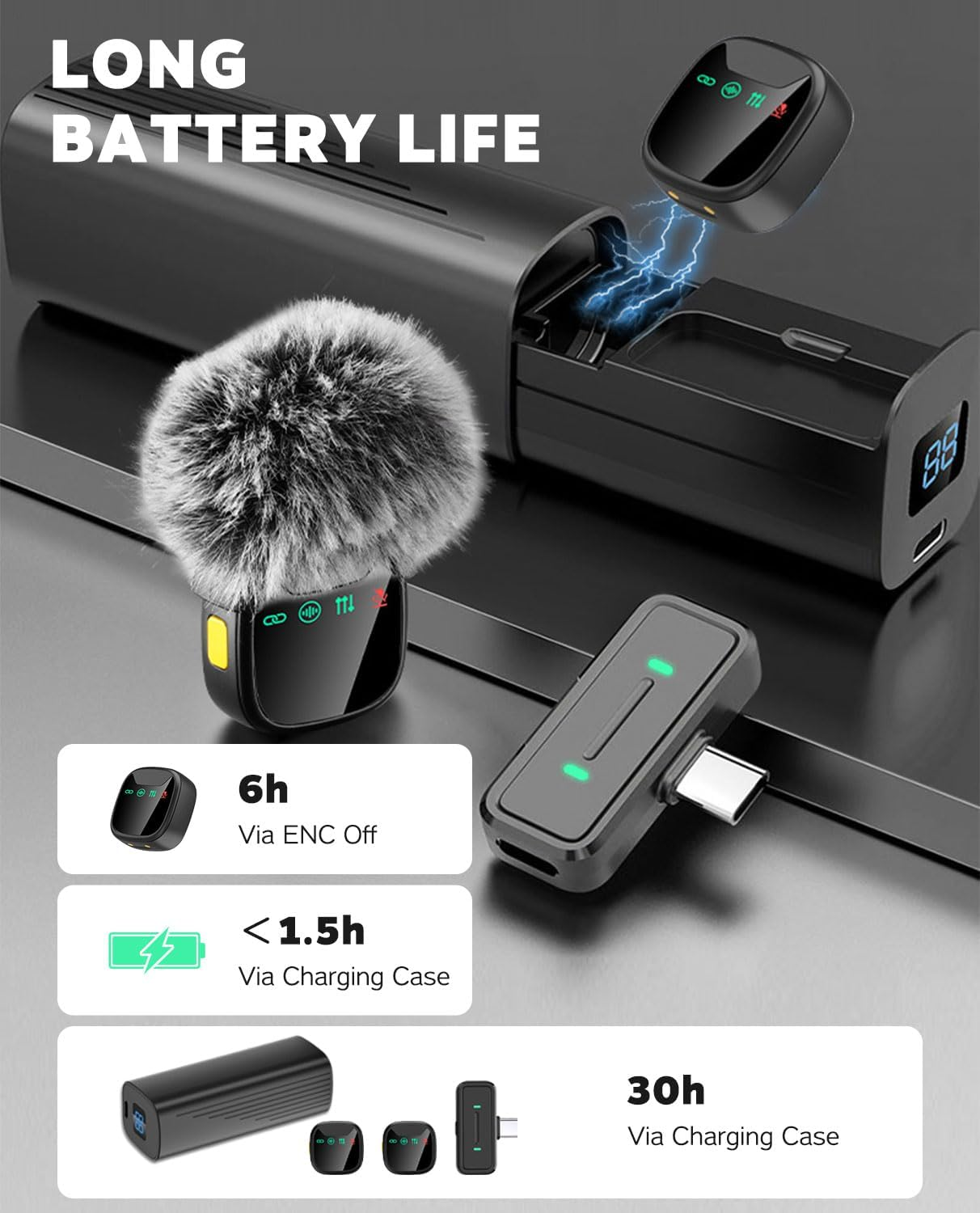 Wireless Lavalier Microphone, Magnetic Mini Lapel Mic for Iphone & Android PC, 30H Battery, 300Ft Range, Hi-Fi Audio, AI Noise Reduction Microphone for Live Streaming, Tiktok, Youtube image number 5