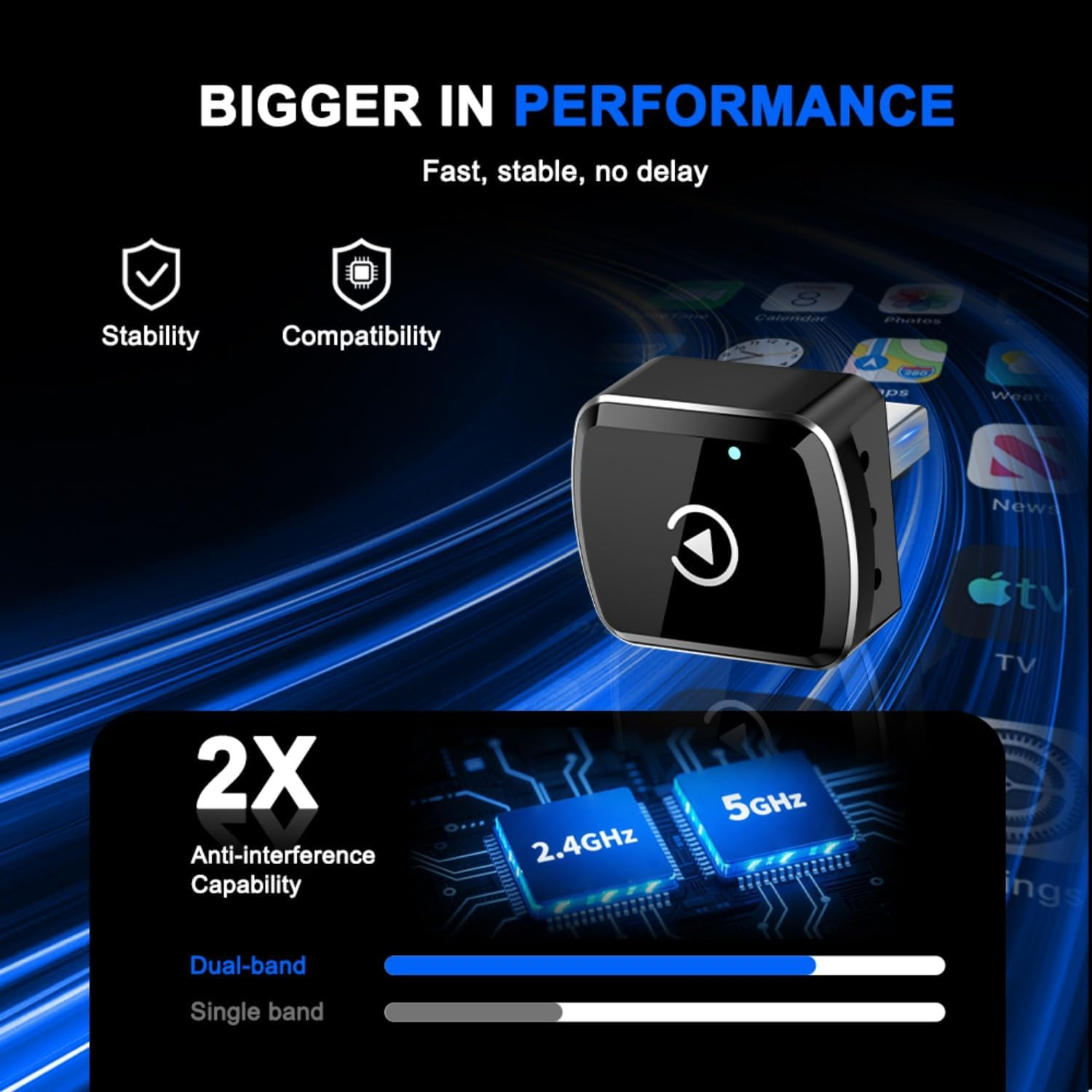 2025 Upgrade 2-In-1 Wireless Carplay Adapter& Android Auto Wireless Adapter, Converts Factory Wired to Wireless, A7 Dual-Core Chip for Zero Latency,Plug & Play Dongle with Stable Connection image number 2