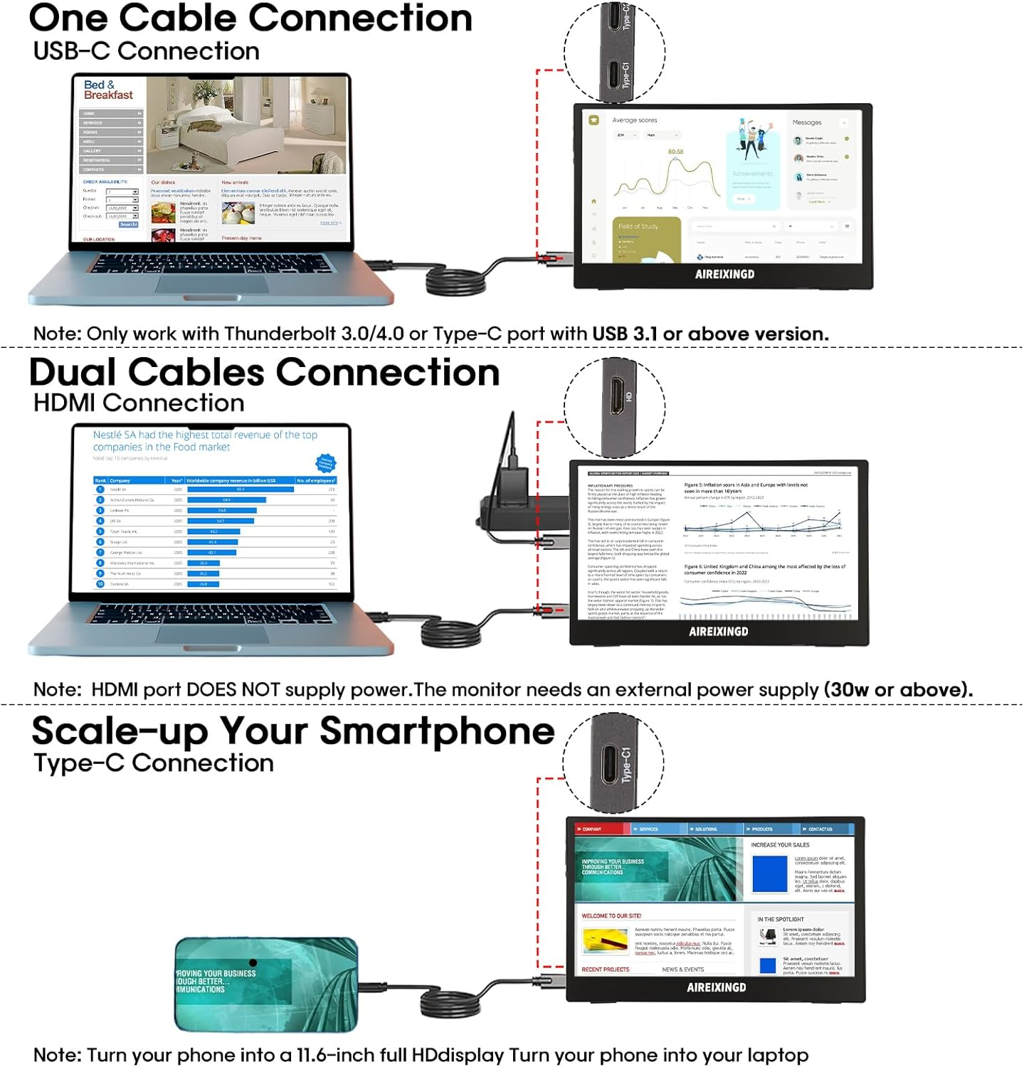 Portable Monitor 11.6-Inch, 1366X768 HD TN Small HDMI Display, Low Power External Screen, Second Monitor for Laptop PC Mac Xbox image number 1