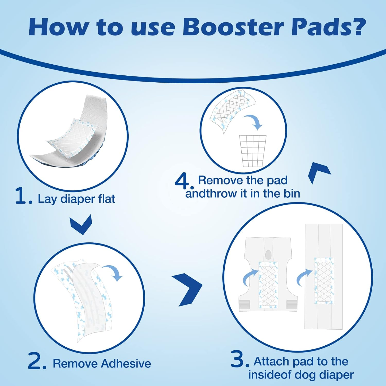 Disposable Dog Diaper Liners Booster Pads for Male & Female Dogs, Doggie Diaper Inserts Fit Most Types of Dog Diapers - Pet Belly Bands & Male Wraps-L-80Pcs