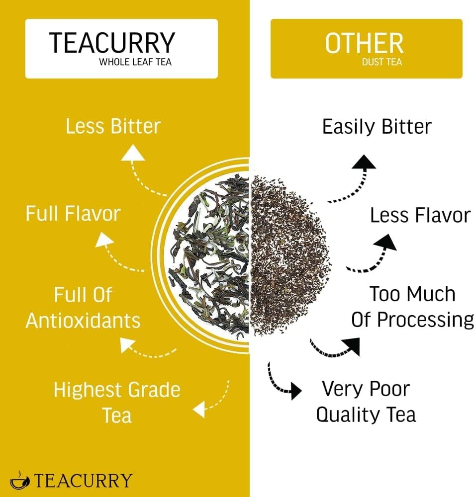 TEACURRY Healthy Hair Tea - 60 Tea Bags | 60 Day Healthy Hair Tea for Hair Growth, Shine, Repair and Strength | 100% Natural Black Tea for Hair Loss image number 3