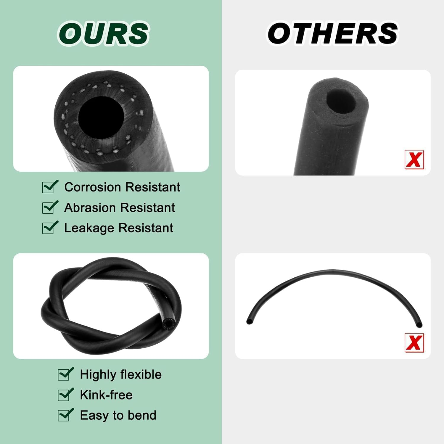 10Mm ID Fuel Line Hose, 10 FT NBR Rubber Push Lock Hose High Pressure 300PSI for Automotive Fuel Systems Engines image number 1