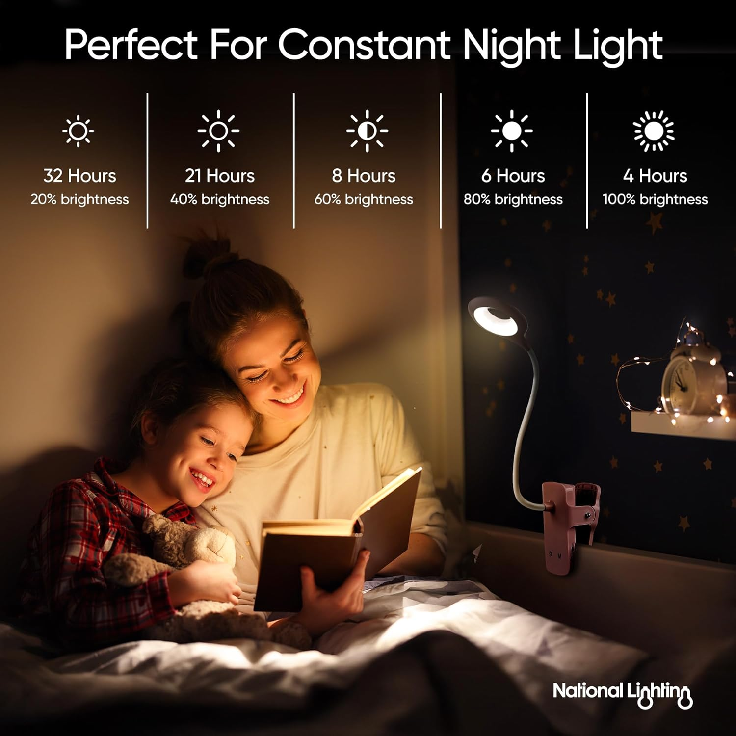 National Lighting Dimmable LED Clip on Light - 4.5W Touch Control LED Lamp with Flexible Neck & Strong Clamp - 5 Colours & Brightness Levels, USB Rechargeable Desk Light - Pink - Black image number 5