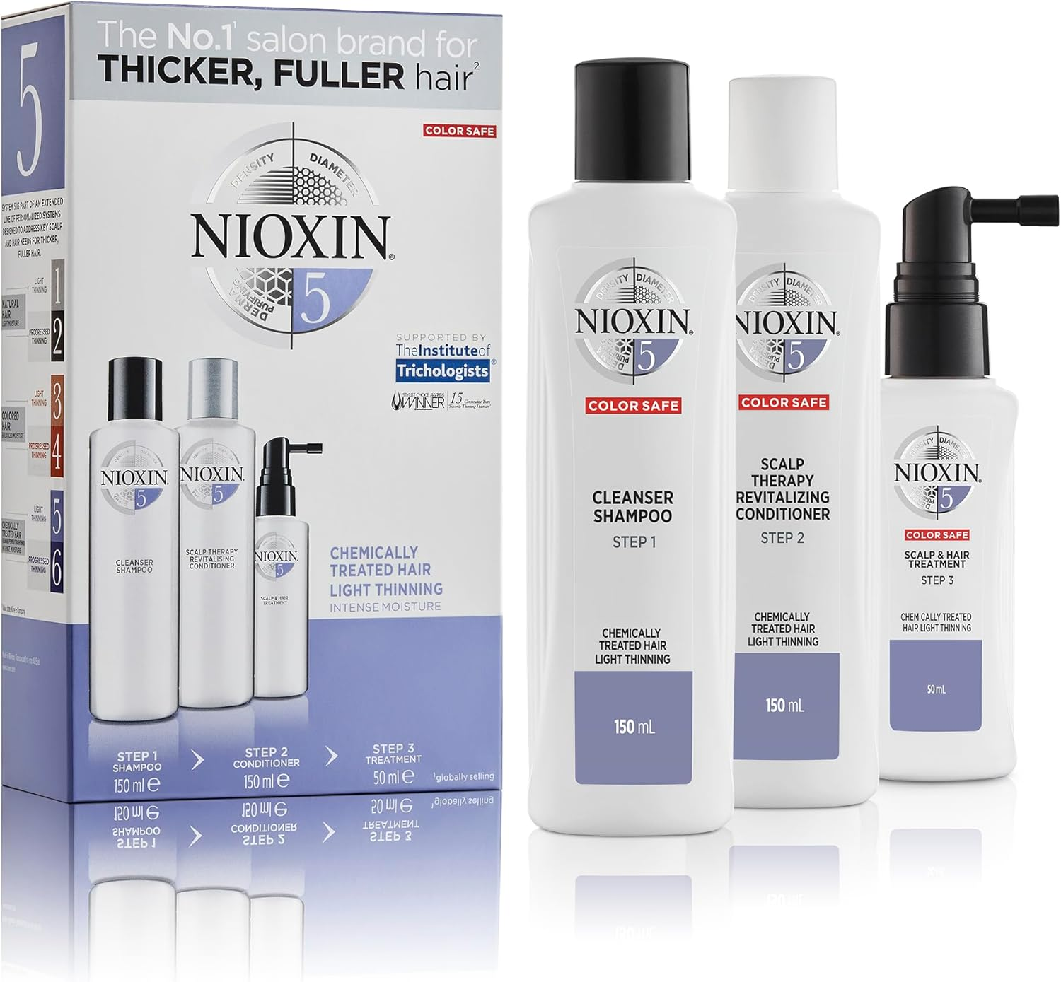 Nioxin System 5 Starter Set (Pack of 2) image number 1