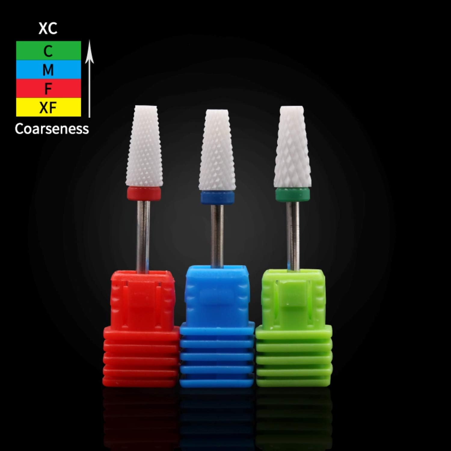 Natury Nails Ceramic Nail Cutter Manicure Pedicure Nail Polish Acrylic Nails Gel Nail Cutter File Blue Medium Grit image number 2