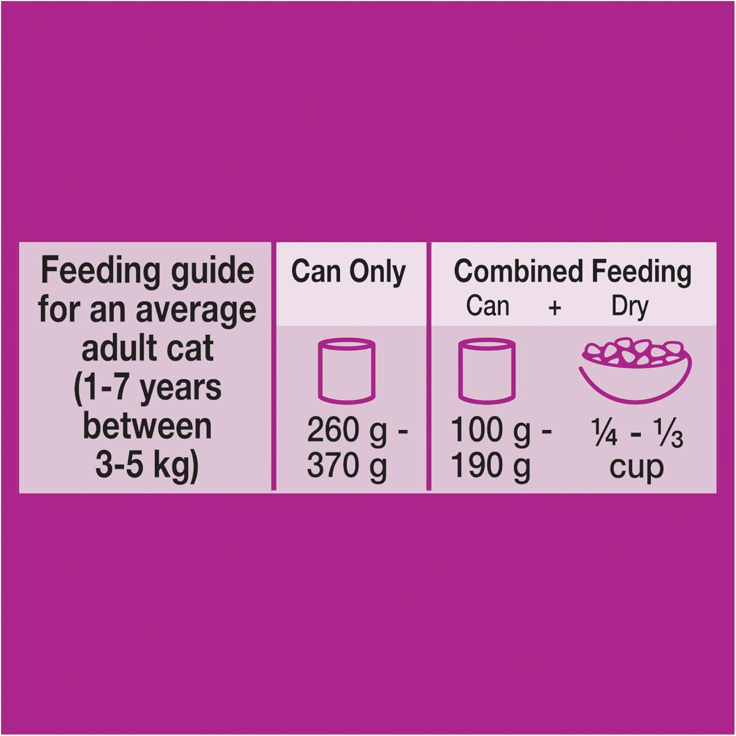 Whiskas Adult Wet Cat Food Lamb Mince Can 400G Can, 24 Pack