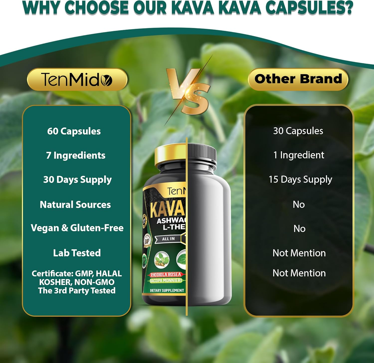 Kava Kava Supplement - 7In1 Blend with Ashwagandha, L-Theanine, Rhodiola, Bacopa & More - 60 Non-Gmo, Vegan Capsules image number 2