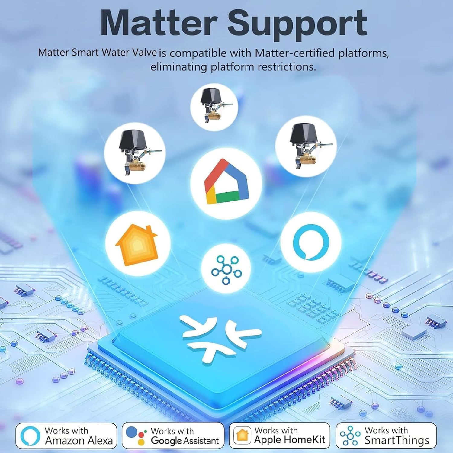 Jinvoo Matter Smart Water Valve, Matter Valve, Electric Smart Valve, Automatic Ball Valve Watering Timer, Sprinkler Controller, for Applee Home, Alexa, Google Home, Smartthingss, Requires Matter Hub - Matter Valve image number 4