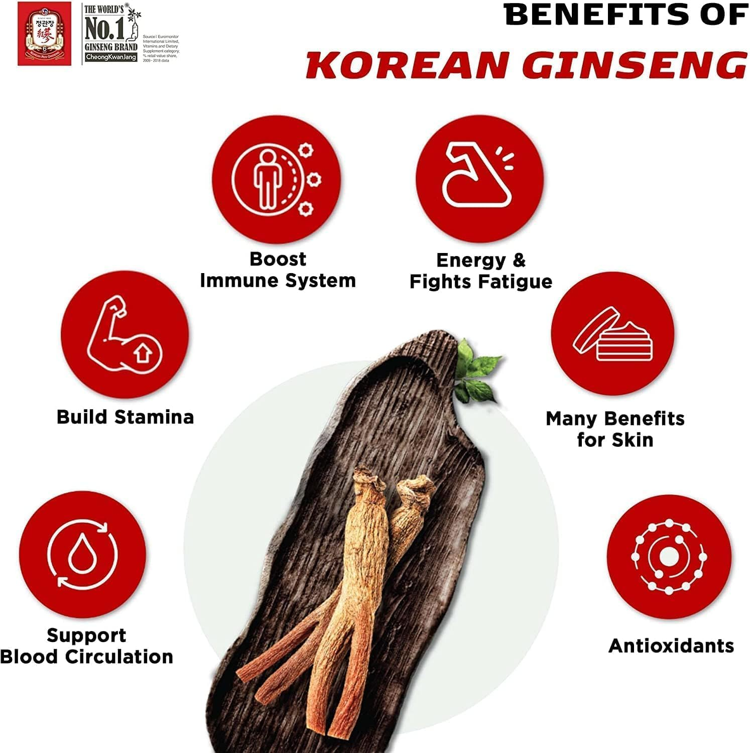 Cheongkwanjang Premium Non-Gmo Korean Ginseng Liquid Extract - Immune Boosting Health Supplement for All Ages - Vegan Red Ginseng Supplement Providing Sustained Energy & Focus - 120G