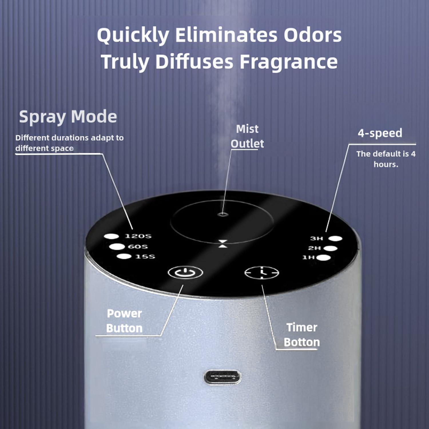 Pandakarias Waterless Car Diffuser, Scent Diffuser for Essential Oils, Smart Car Air Freshener, Wireless and Rechargeable with Large Battery Sentiment Diffuser for Car Home and Office (Silver) image number 6