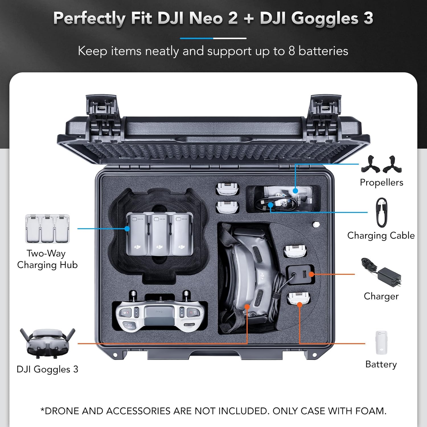Lykus Titan N210 Waterproof Hard Case for DJI Neo 2 Motion Combo, Goggles N3/3, RC Motion 3, FPV Controller 3, Support up to 8 Batteries [CASE ONLY] image number 2