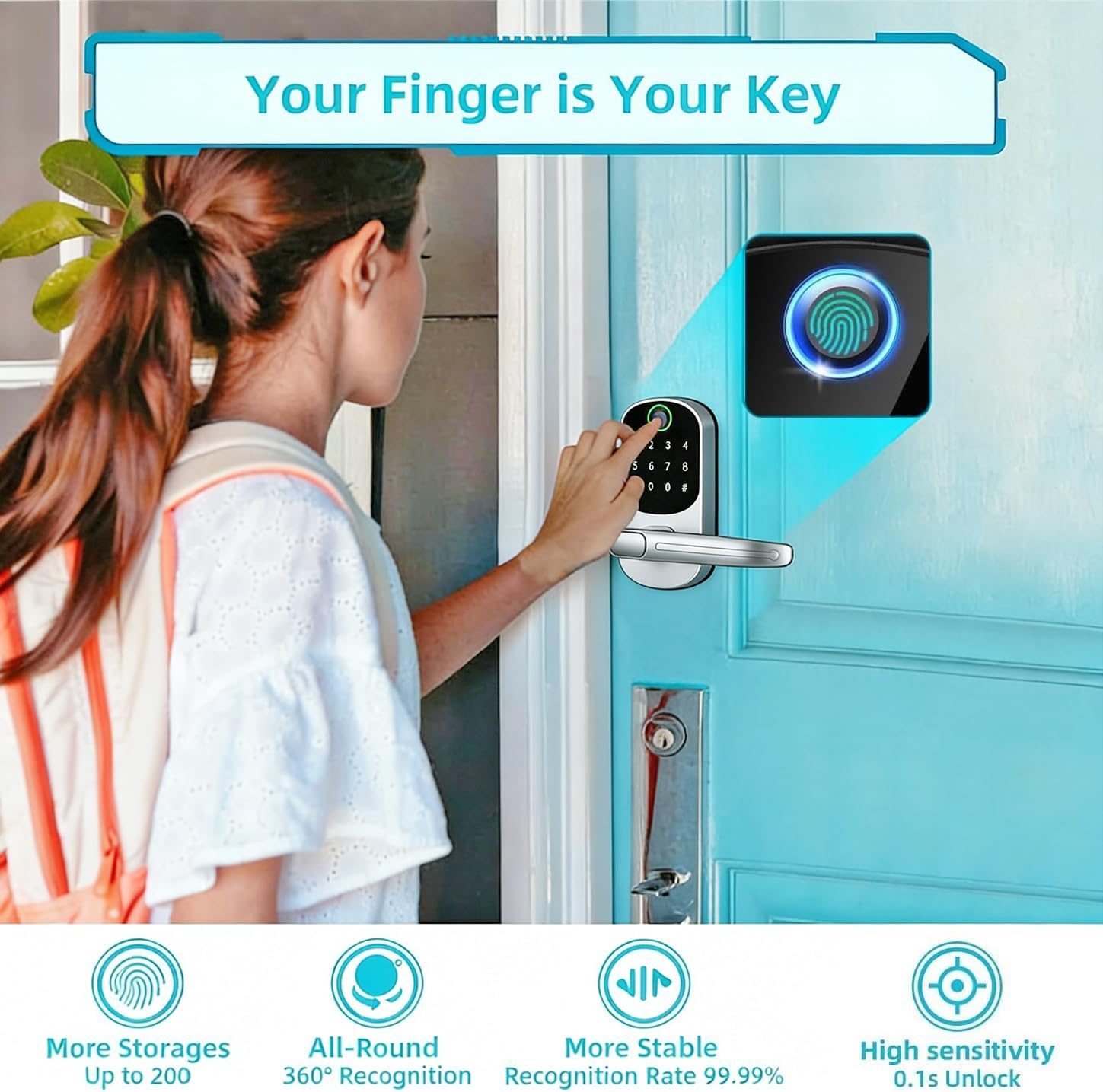 Silver Smart Lock - Electronic Door Lock with 5-In-1 Access - Fingerprint, Code, App, Key & Card Entry for Home, Rental，Office & Hotel Use image number 4