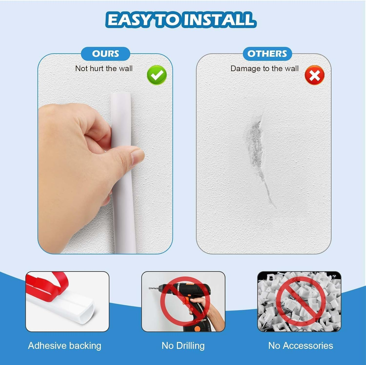 2M White Cable Hider, Cord Hider Self-Adhesive Curved PVC, Cable Cover for Wall, Wall-Mounted TV, Home, Office, Floor, Wire Management System for Extension Cords and Electronic Devices image number 6