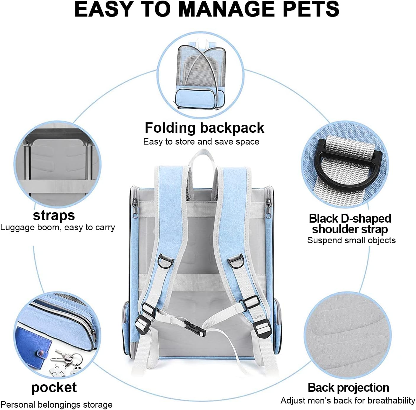 Pet Backpack Carrier for Small Pets Cats Dogs and Rabbit up to 16 Pounds, Collapsible Breathable Ventilated Design, Safety Straps, Backpack Designed for Travel, Hiking, Walking & Outdoor Use (Blue)