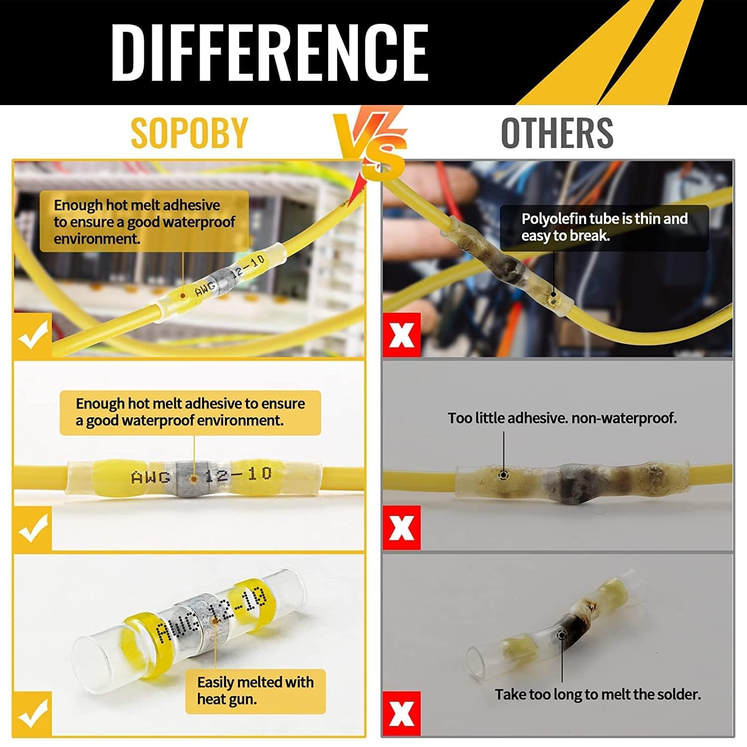 Sopoby 500PCS Solder Seal Wire Connectors, Self Soldering Heat Shrink Butt Connector Solder Sleeve Waterproof Insulated Electrical Butt Splice Wire Terminals for Marine Automotive Boat Truck image number 4