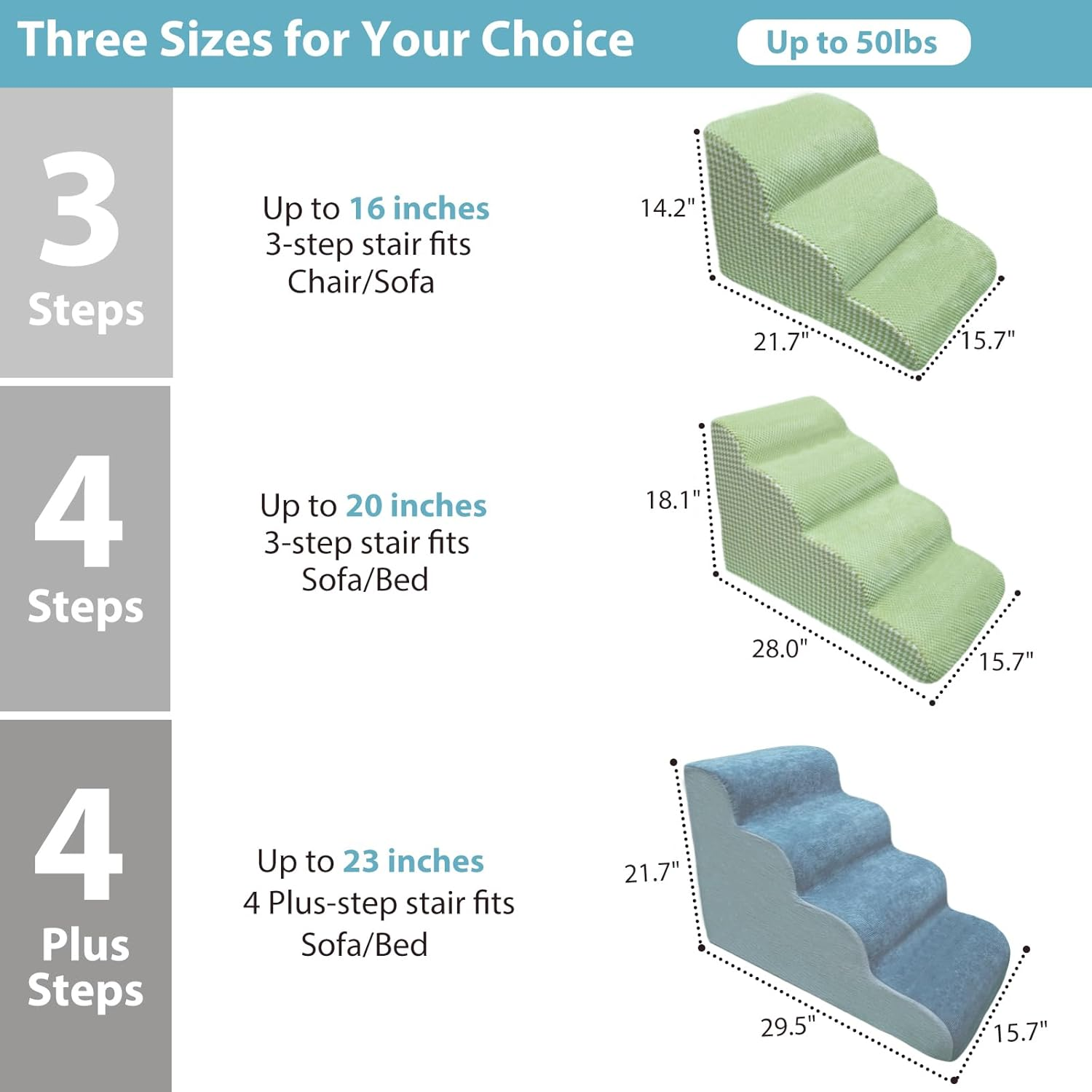 Kopmath Dog Stairs for Beds and Couches, 4-Tiers Dog Steps, Sturdy and Stable, Strong-Support High Density Foam, Protect Pets Joints, Non-Slip Bottom Design,18.1" H