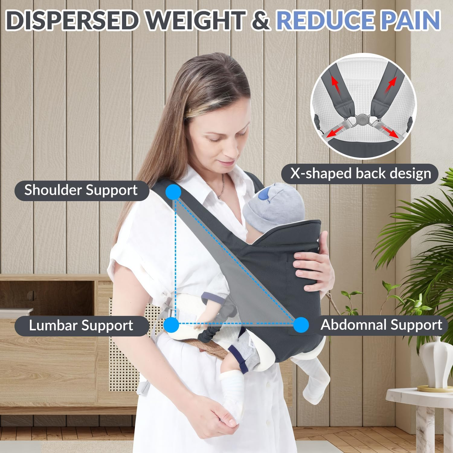 Slowton Baby Carrier for Infant to Toddler 7-55Lbs, Ergonomic Breathable Baby Carrier with Adjustable Shoulder Strap, Baby Drool Bib & Knee Support, Easy to Wear, Perfect for Summer Outing (Grey) image number 4