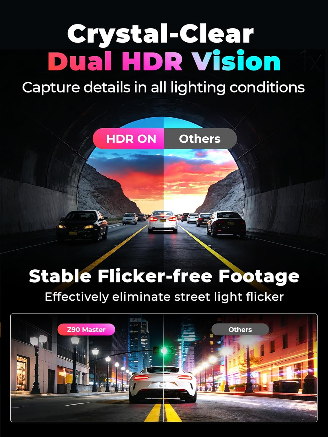 DDPAI 4K+4K Dash Cam, Dual STARVIS 2 IMX678 Dashcam Car Front and Back, Free 128G Emmc, Dual HDR, 3K/60FPS, 5G Wifi, GPS, 3" IPS, AI ISP Night Vision, 24H Parking Mode, 4G Available, Z90 Master image number 6