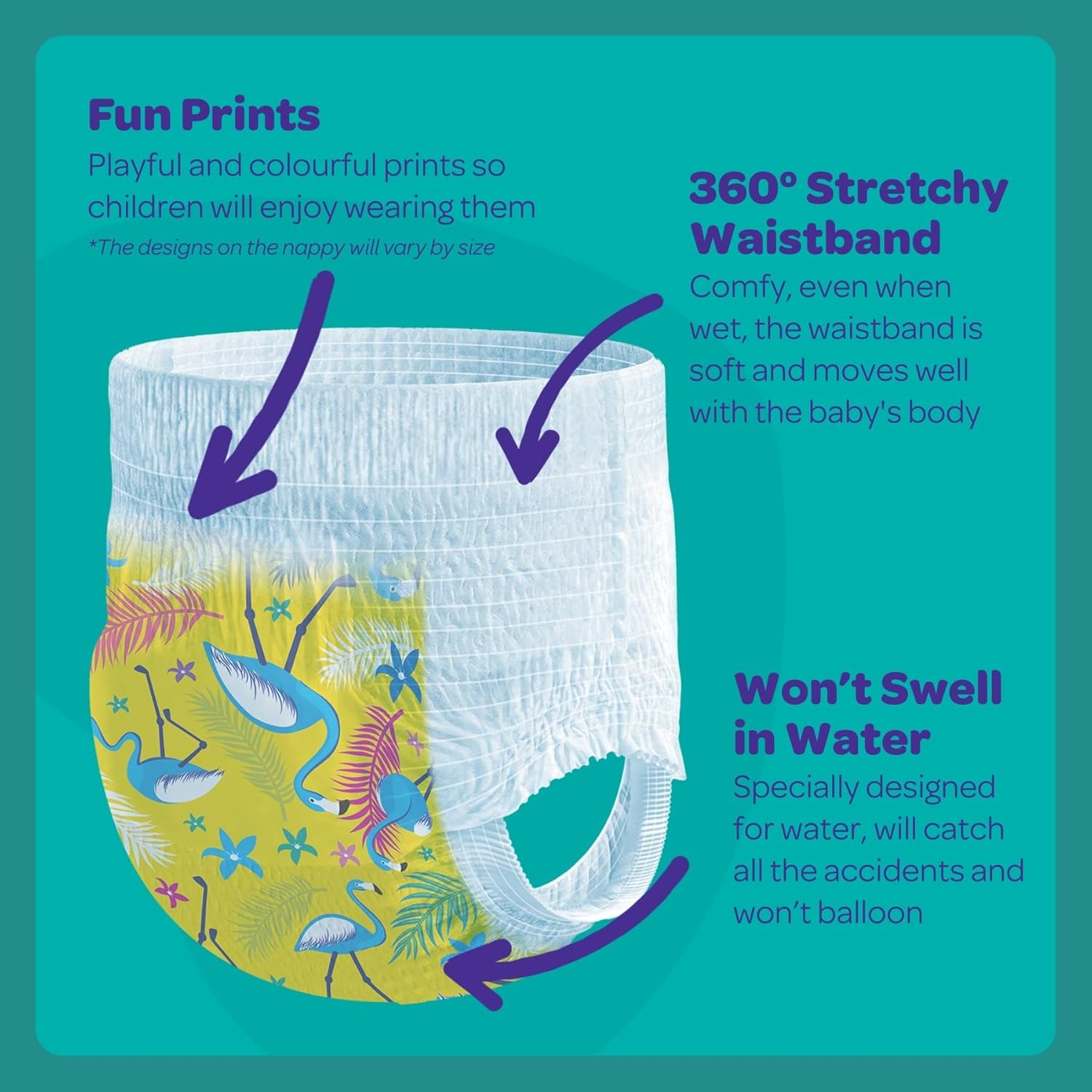 Babylove Swim Pants Small (6-12Kg) 33 Piece (3 X 11 Pack)