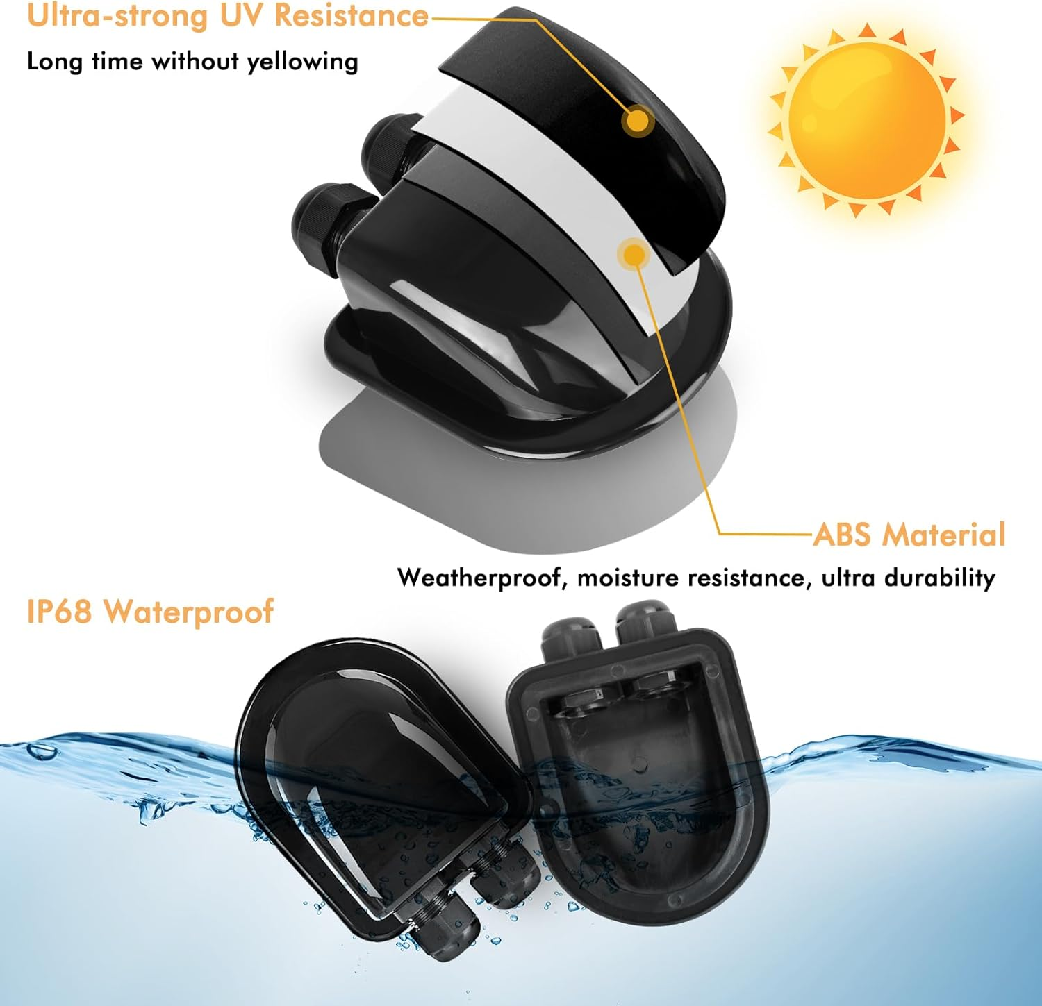 Restmo IP68 Waterproof Solar Cable Entry Gland, Weather Resistant Dual Cable Entry Housing for Solar Panels of RV, Caravan, Marine, Boat, Cabin, Black image number 4