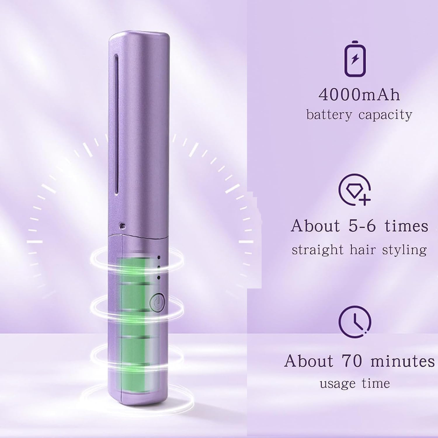 2024 Latest Hairdressing Comb, Rechargeable Mini Hair Straightener, Portable Hair Straightener Cordless, 3 Temperature Adjustments Travel Size Electric Flat Iron, Styling Combs (Pink) - Green+Pink image number 3