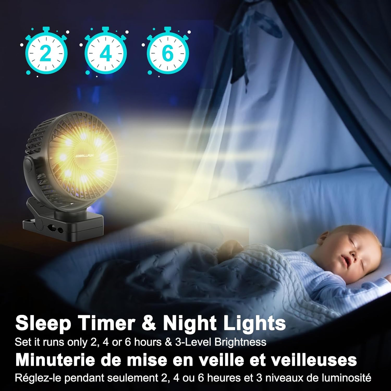 GOBRILLFUN 12000Mah Clip Fan with LED Lights & Timer, USB Rechargeable, 3 Speeds Battery Operated Fan with Timer, Personal Fan for Golf Cart Office Outdoor Travel Camping Tent Gym Treadmill - 6 Inch image number 6