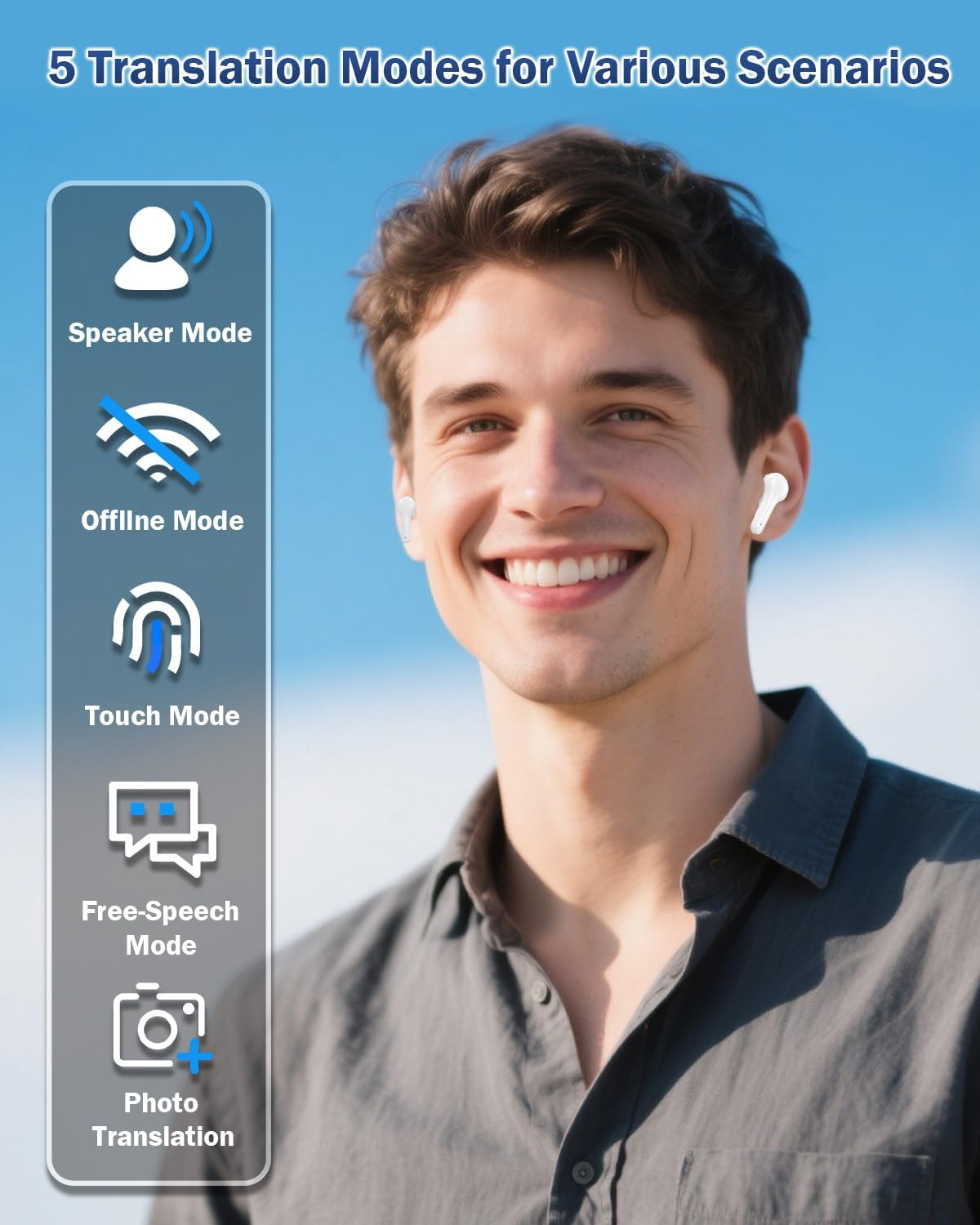 M6 AI Translator Real Time image number 3