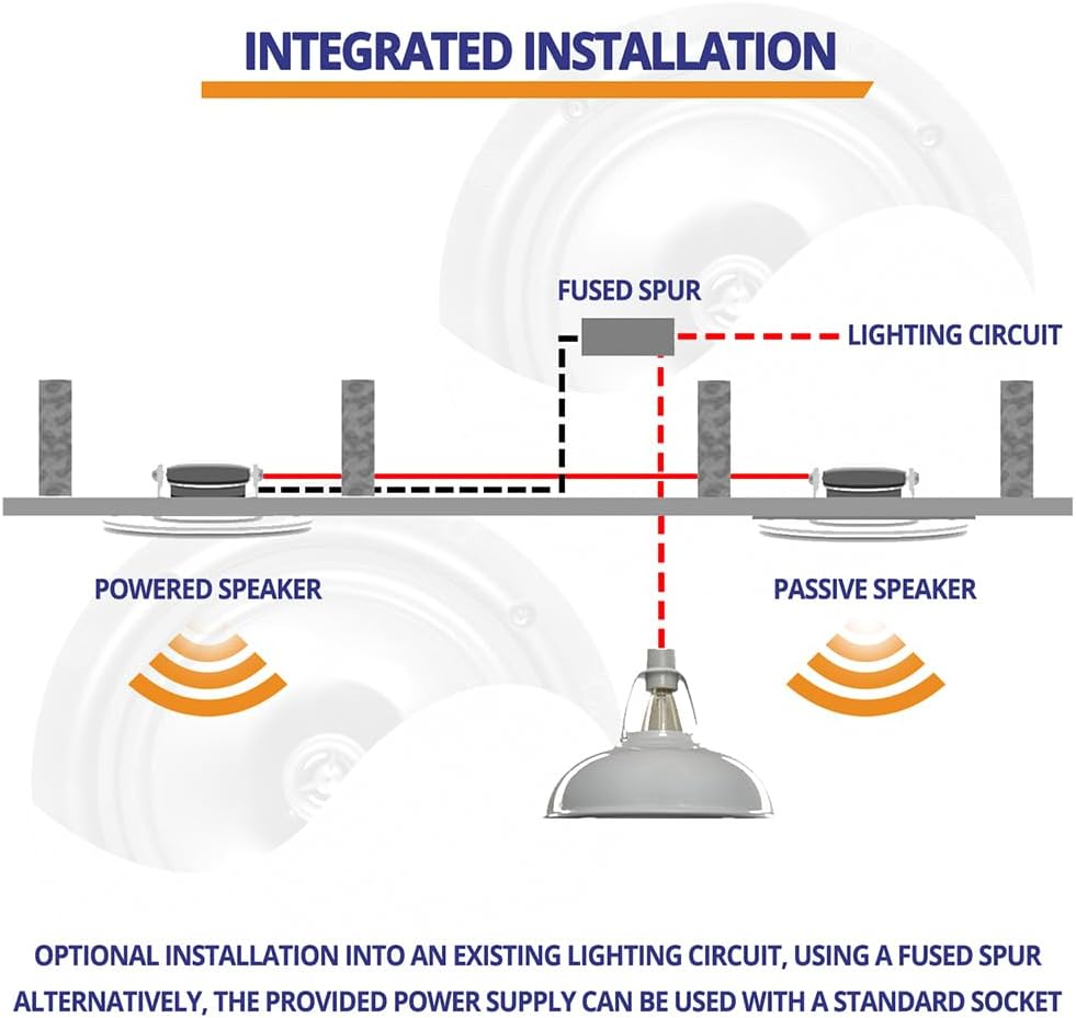 Power Dynamics PD NCBT8 8-Inch Wireless Bluetooth Ceiling Speakers - Active Bluetooth Ceiling Speaker System with Built-In Amplifier, Easy Installation & Stream Music Wirelessly, Ideal for Home image number 4