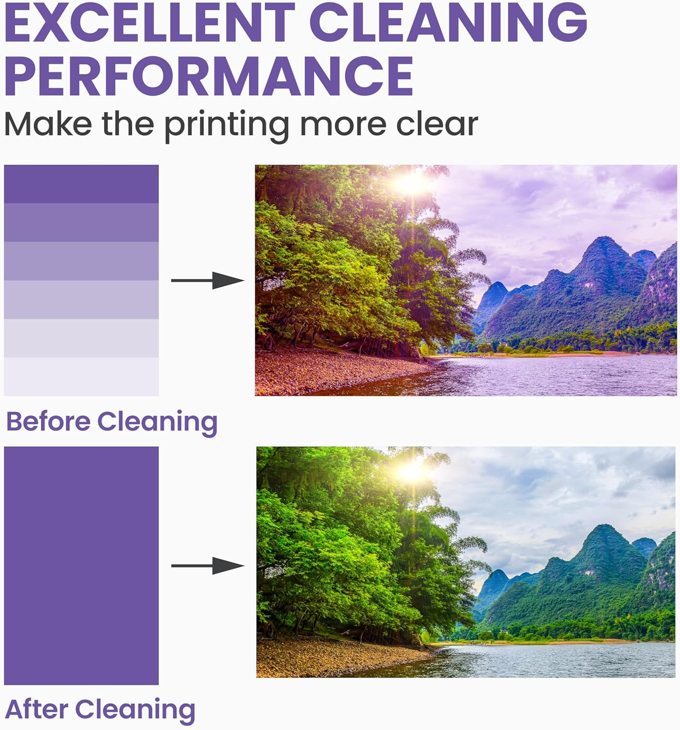 Printhead Cleaning Kit - HP, Epson,Canon, Brother & Lexmark - Large High Efficiency 20Ml Premium Syringe - 10Oz 100Ml (Best Printers Certified) image number 4