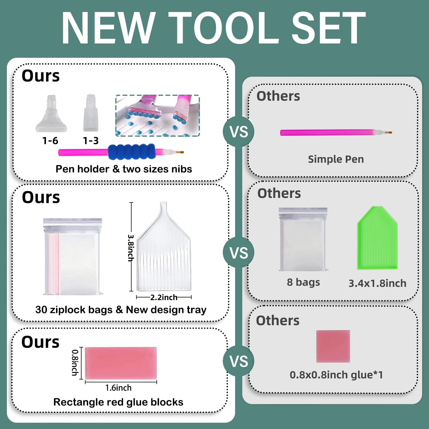 Sea Turtle Diamond Painting Kit for Adults - Gem Art Kit for Home Wall Decor, Gift Idea - 12X16 Inch - Style-0000003 image number 3