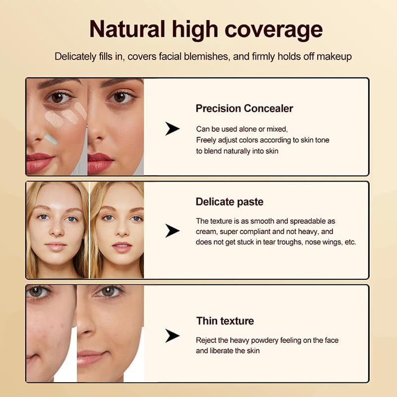 Cream Contour Makeup Palette，Color Correcting Face Contouring Concealer Kit, Concealer Palette with Brush for Makeup Covering up (15 COLOR) image number 3