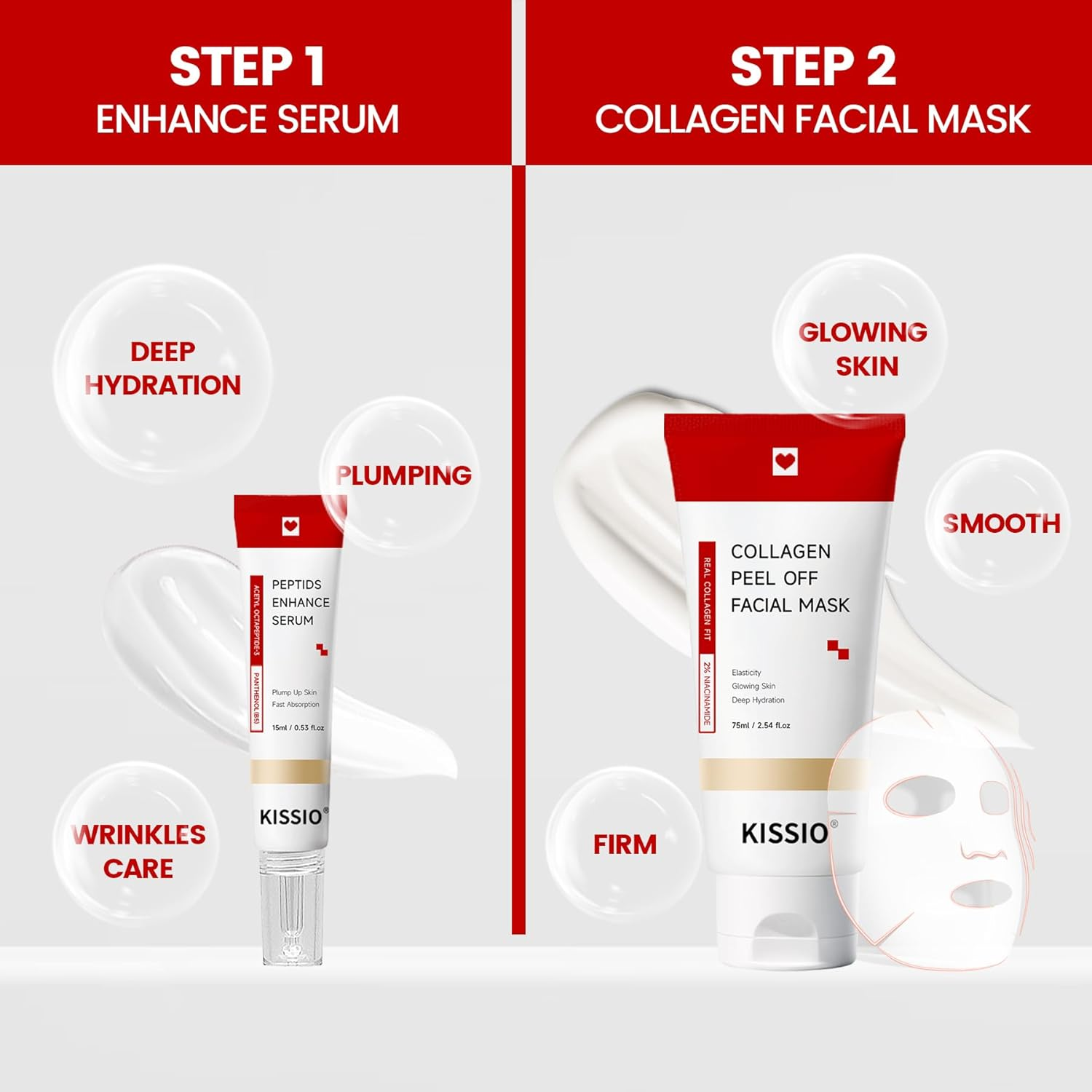 KISSIO Collagen Wrapping Mask Set,Enhance Serum and Peel off Facil Mask for Elasticity,Hydrating,Glowing and Plumping Skin,Face Mask with Collagen,Peptide and Niacinamide,Skin Care image number 1