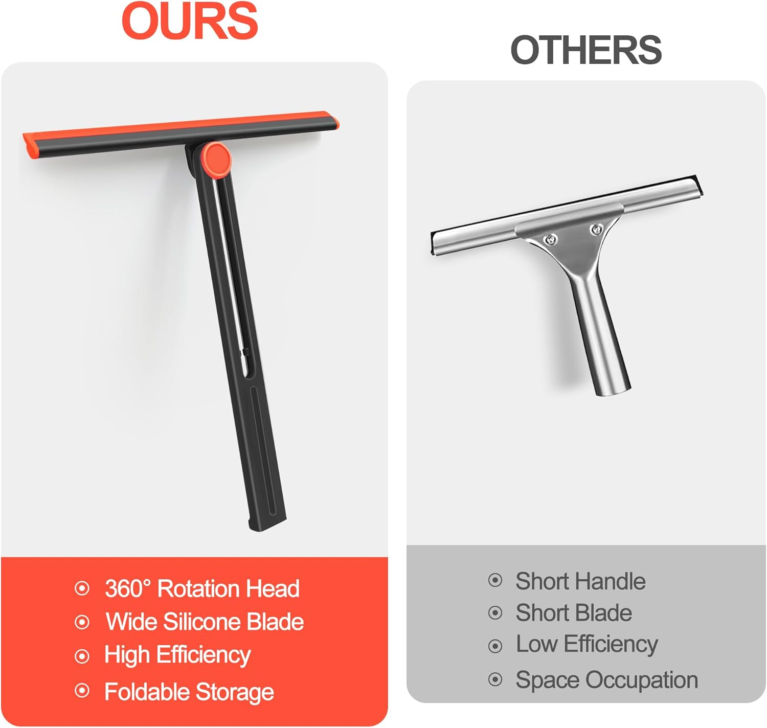 Shower Squeegee for Glass Doors, Squeegee for Window Cleaning, image number 3