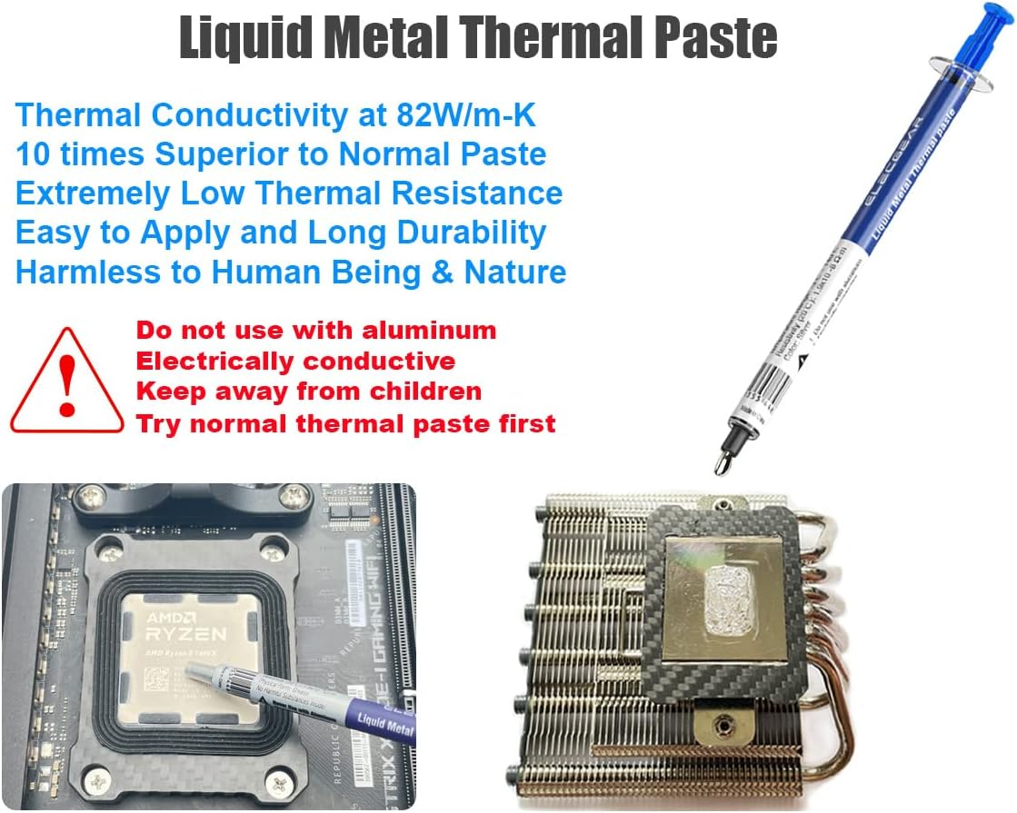 Elecgear AMD CPU Contact Frame + Liquid Metal Thermal Paste, Carbon Fiber Mod ILM for AMD Ryzen 7000 Zen4 Series on AM5 LGA1718 Socket, Replacement CPU Fixing Buckle with Double Sealing Guard