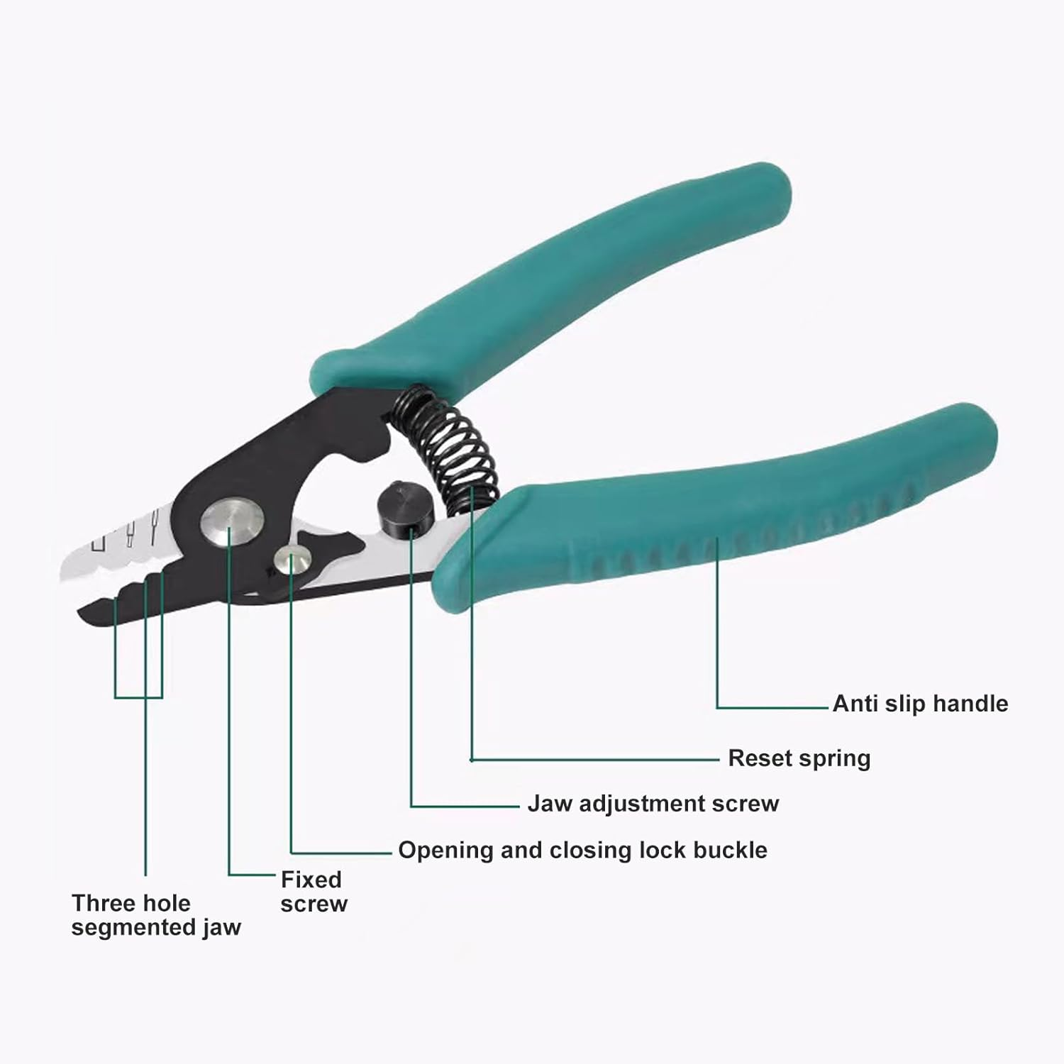 VELATEMOR 3 Hole Fiber Stripper, Quick & Accurate Optic Fiber Stripping Tool with Safety Lock, Automatic Reset Spring, Ergonomic Design, Long Lasting for Electrical Work image number 6