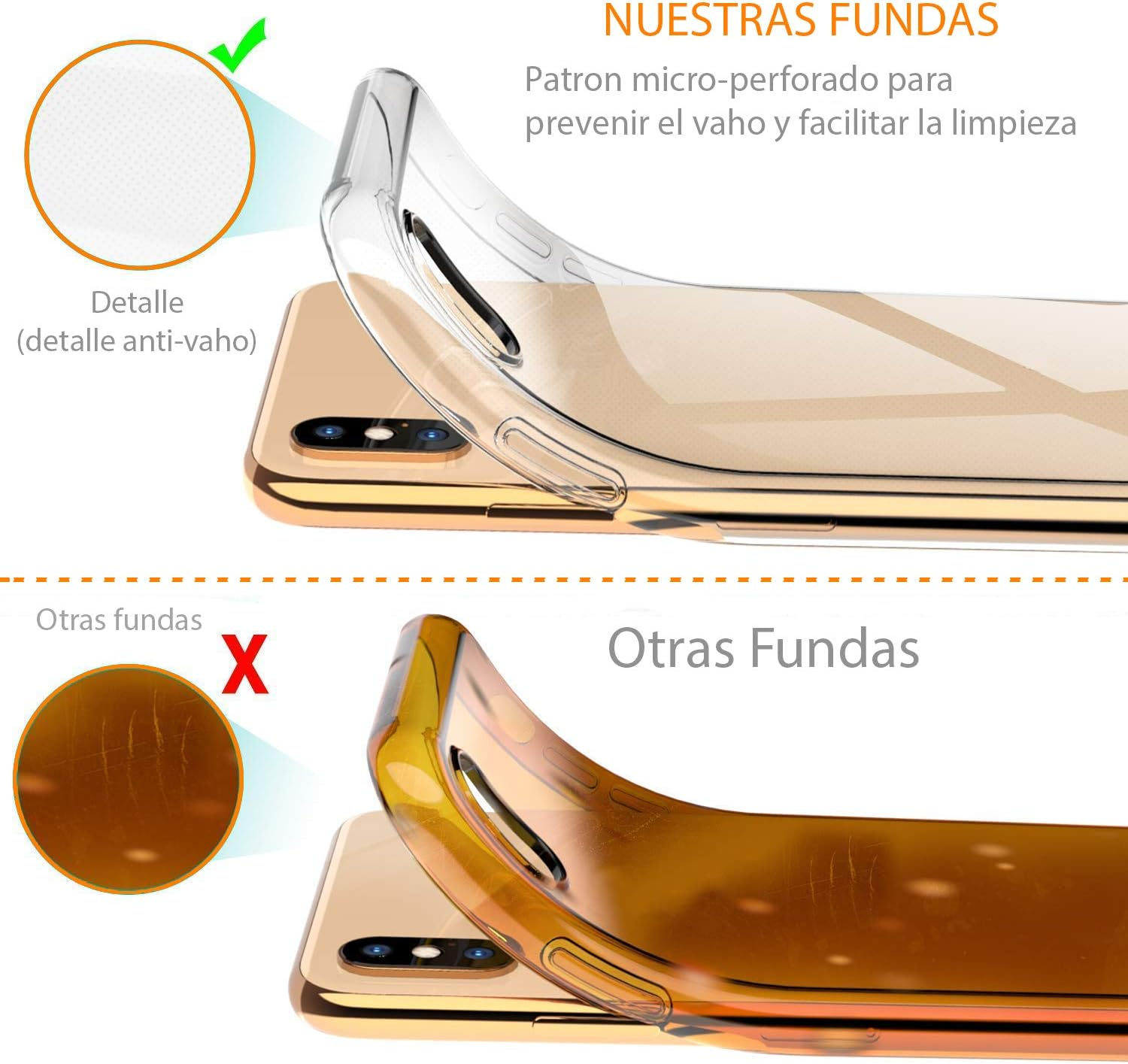 REY Transparent Silicone TPU Case for Alcatel 1V 2020, Mobile Phone Case Premium Scratch-Resistant TPU Transparent Protective Case, Ultra Thin 0.33 Mm image number 5