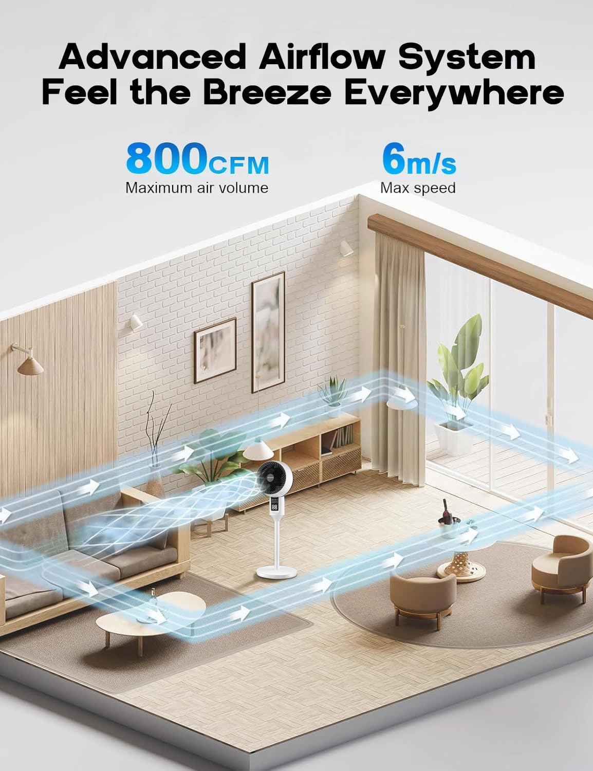 Anyuainiya Pedestal Fan, 3 Heights Adjustable Standing Fan Air Circulator, 90&deg; Oscillating Floor Fan, 3 Speeds & 3 Modes, 26Db Quiet Room Fan, Home, Office image number 3